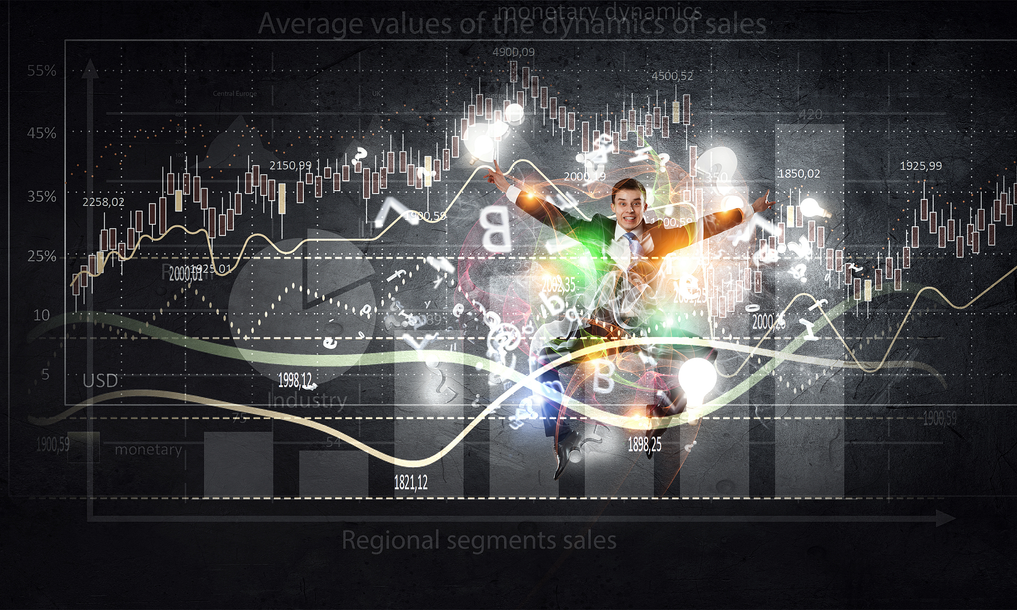 写一封调薪申请书给老板