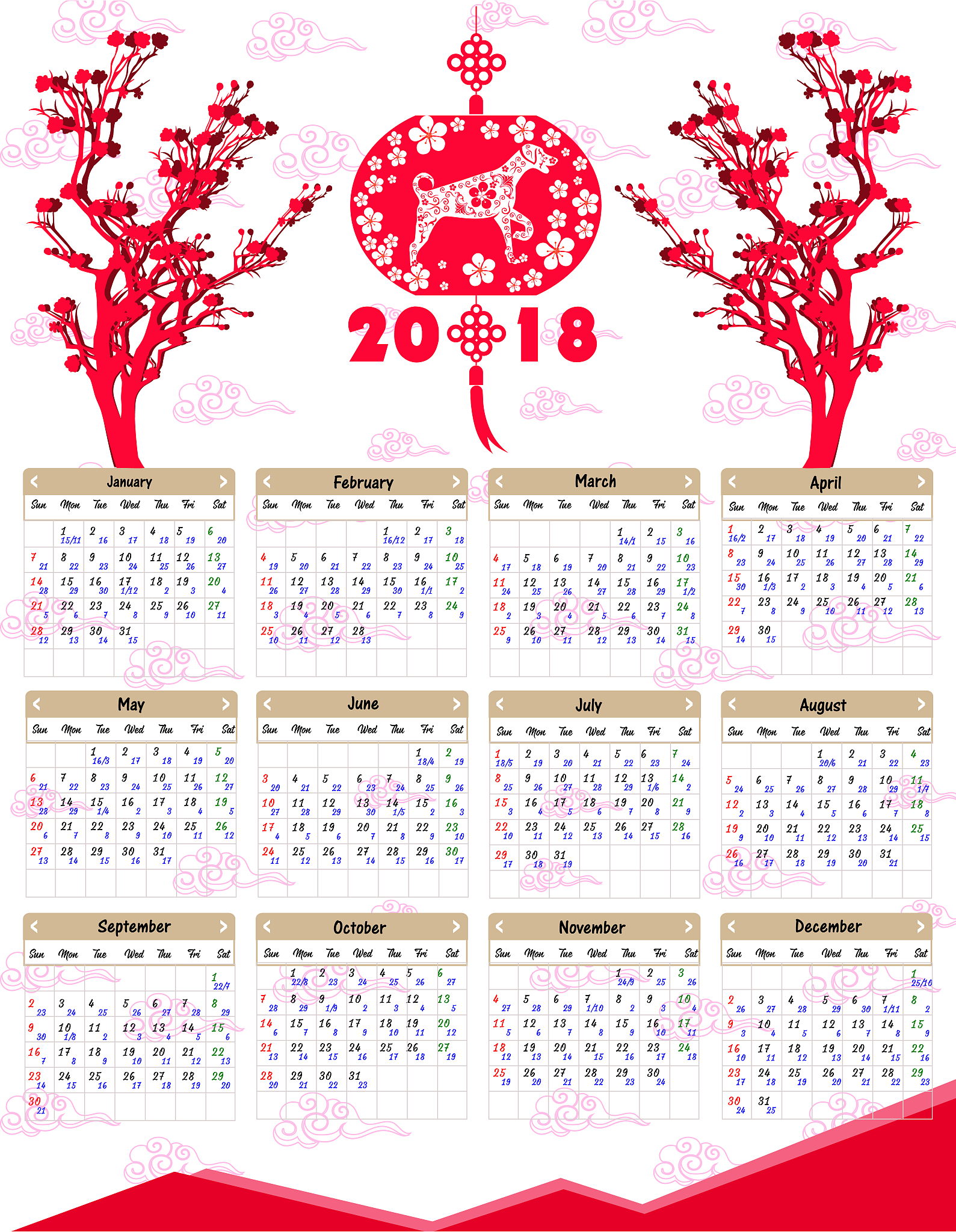 阳历1988年11月1日14时用天干地支纪年法表示