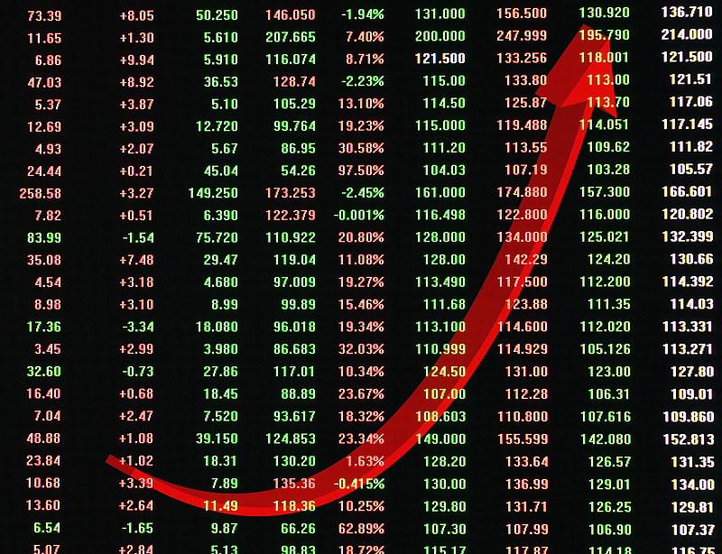 怎么保存经传多赢软件中分时成交明细