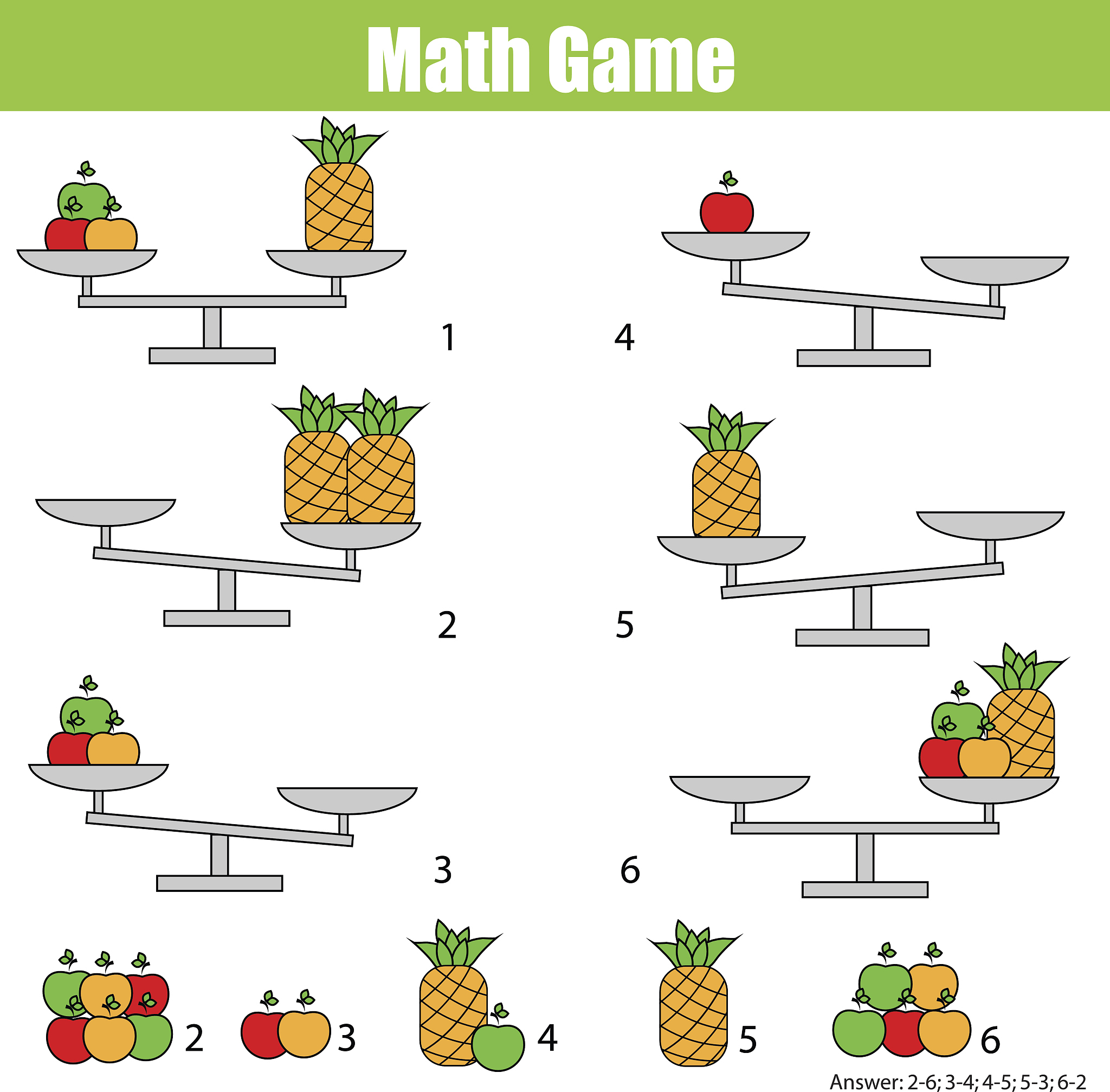 已知(A*17)÷(B*17)=90，求(A÷5)÷(B*2)的分解公式和解题思路