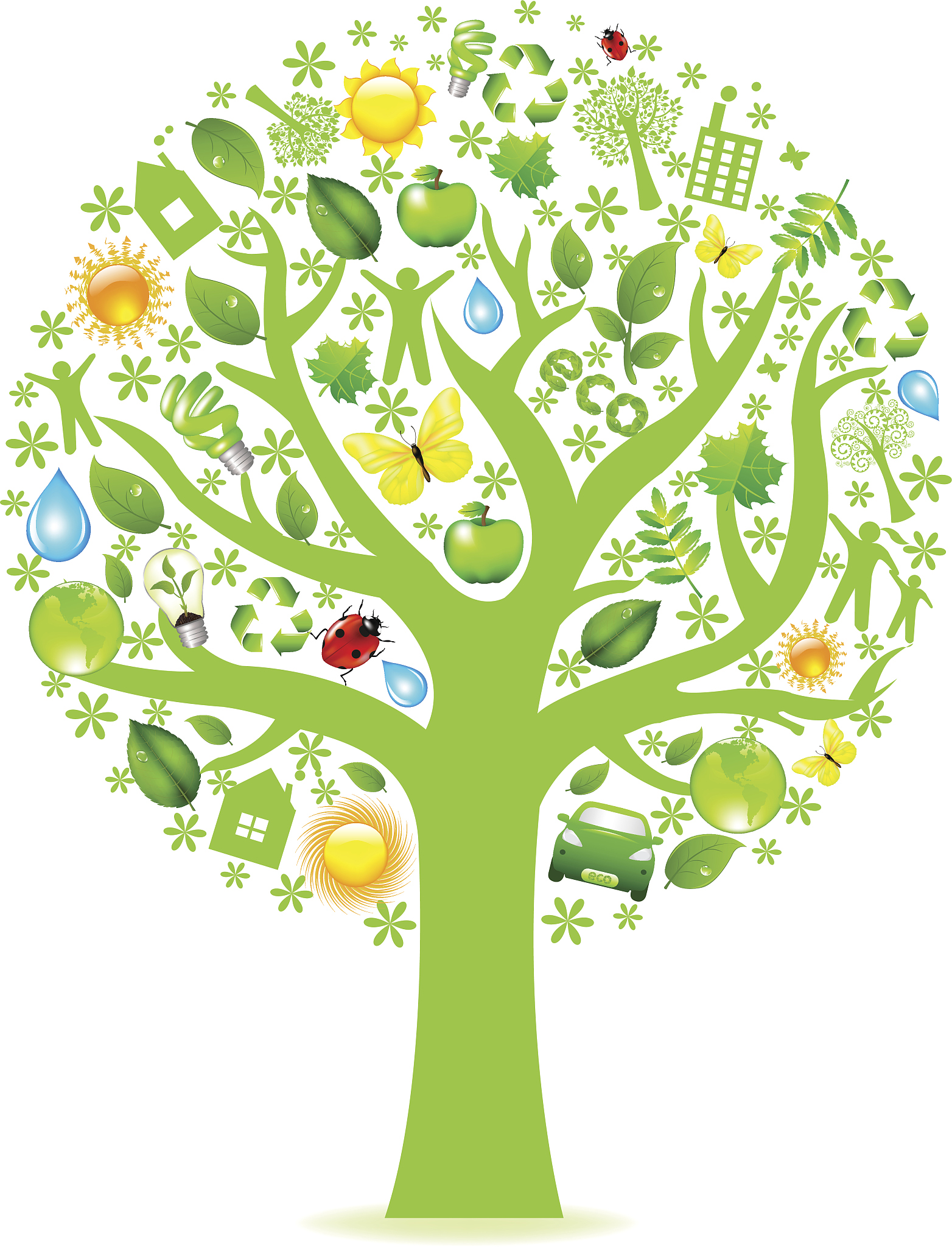 eco tree