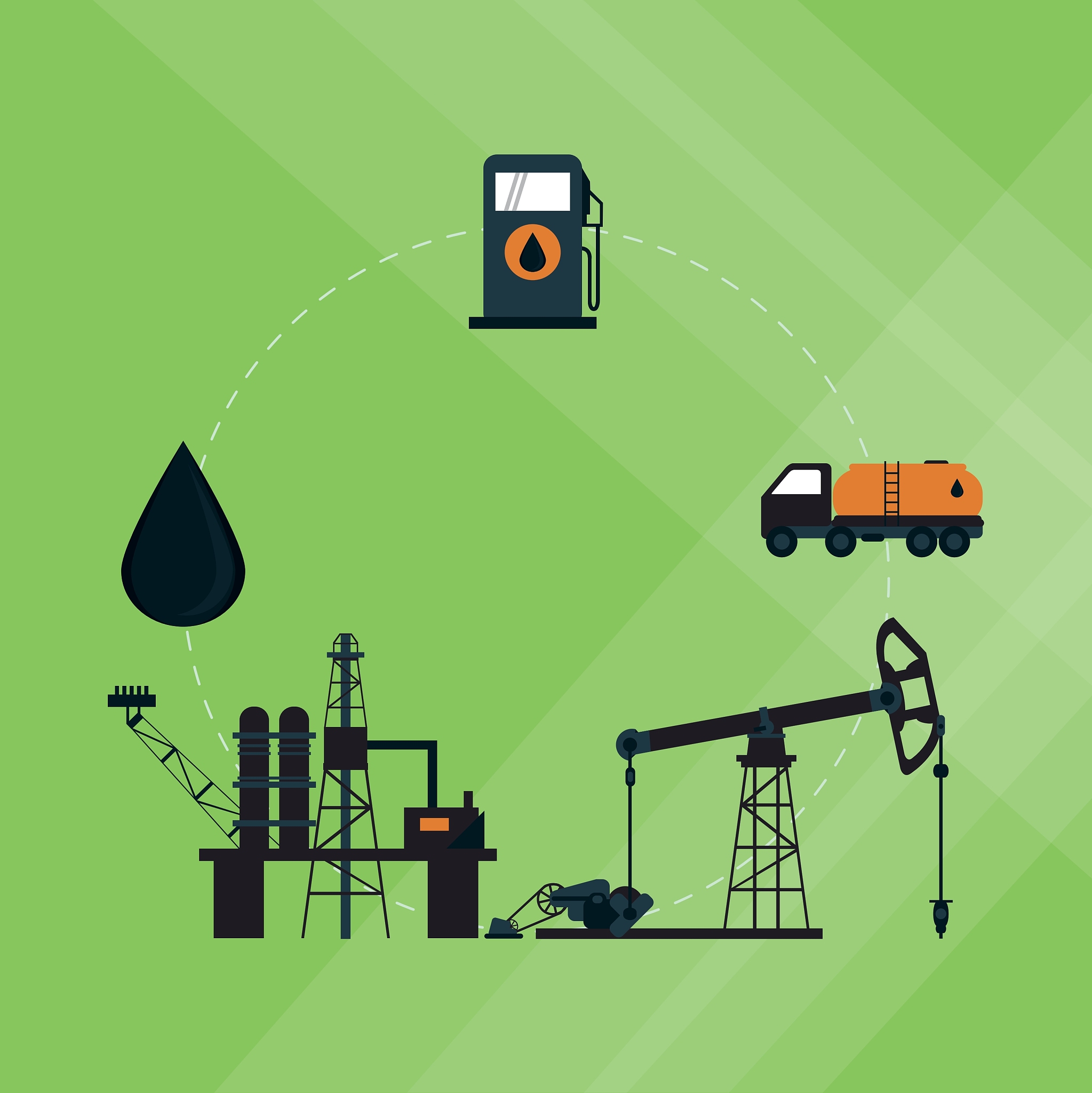 中国石化集团公司