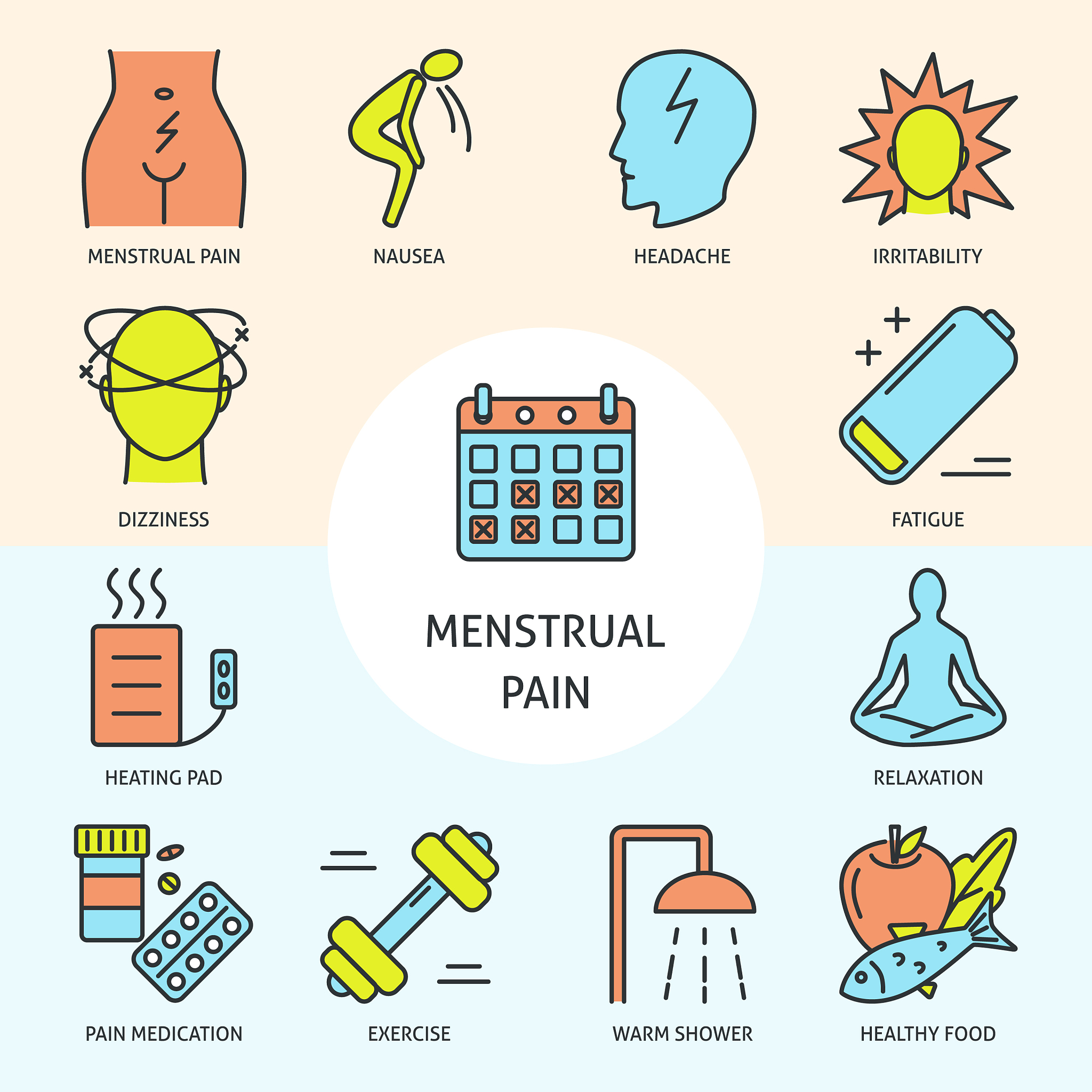 为什么经期推迟