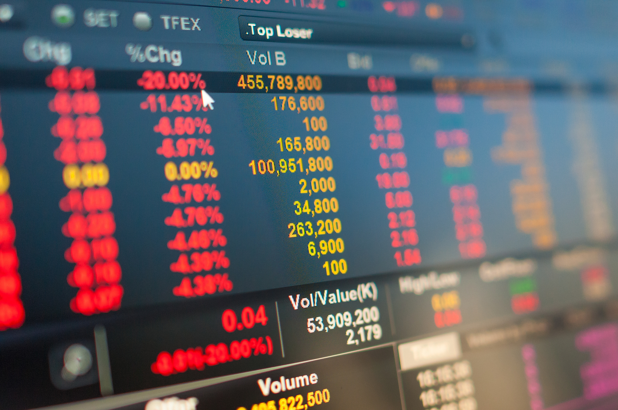 investment theme stockmarket and finance business analysis stock