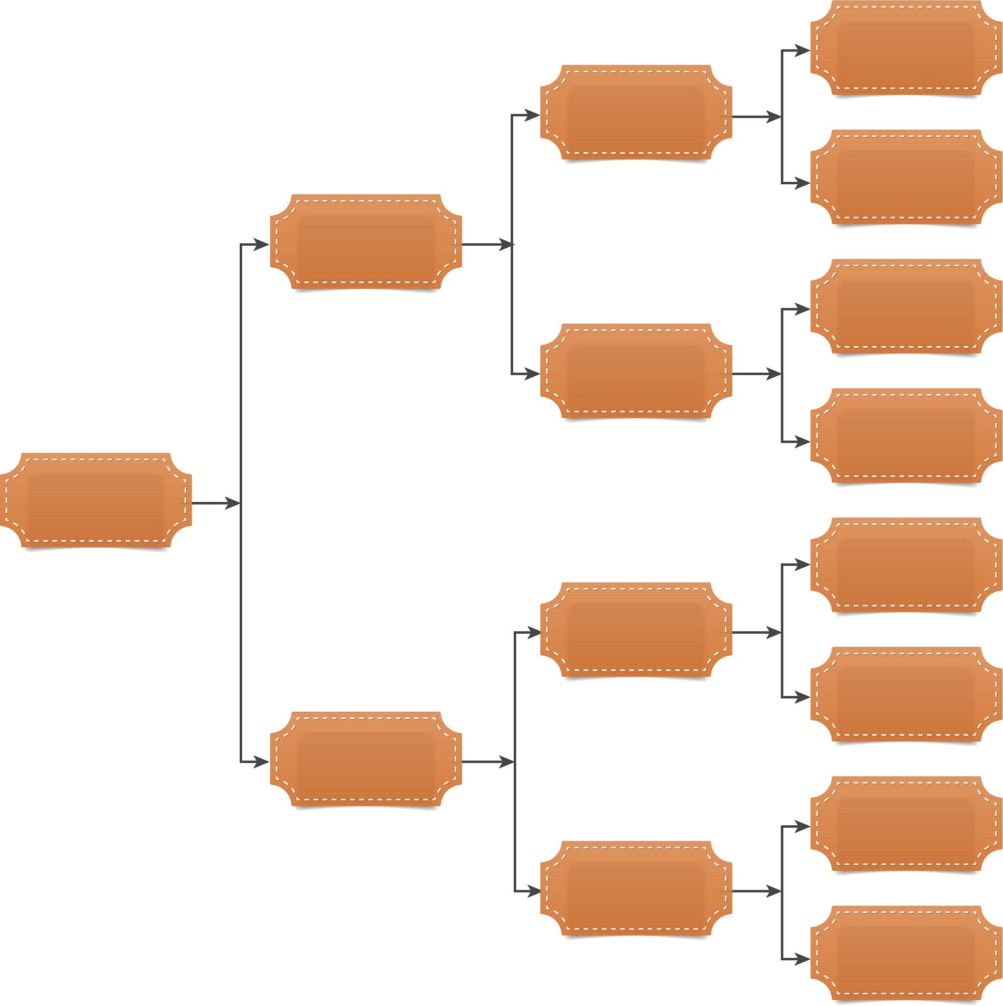 测试用例设计常用方法有哪些？ (多选)
