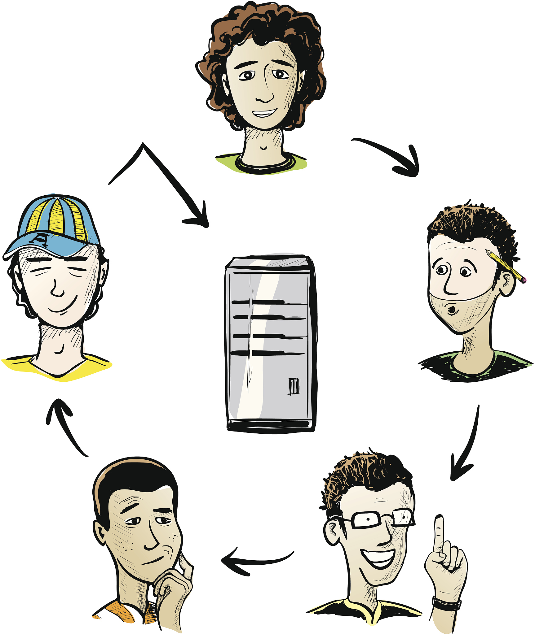 我是产品经理我提出的需求开发同事不认可也不愿意去做怎么处理？