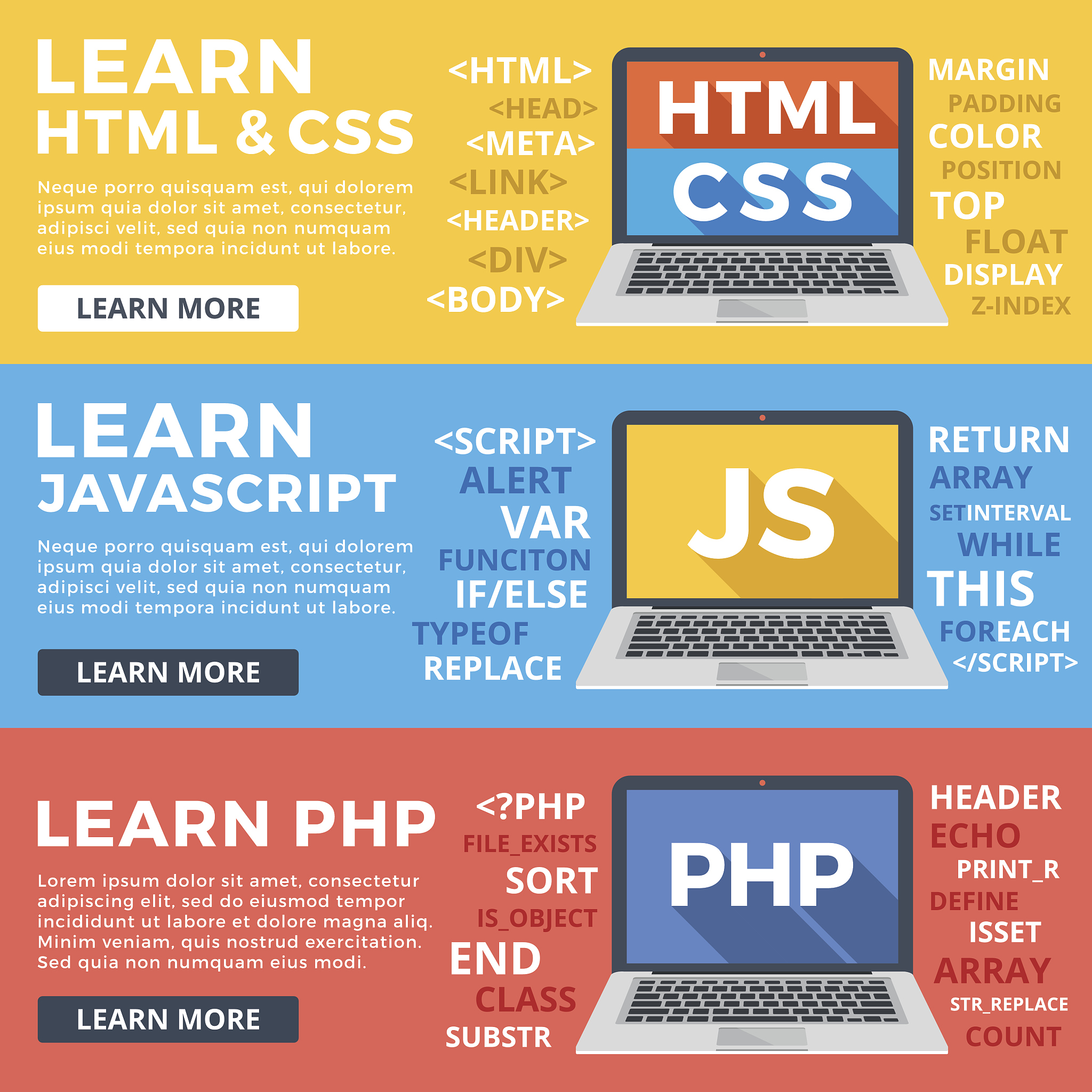 乐山市计算机学校计算机平面设计专业涉及哪些课程