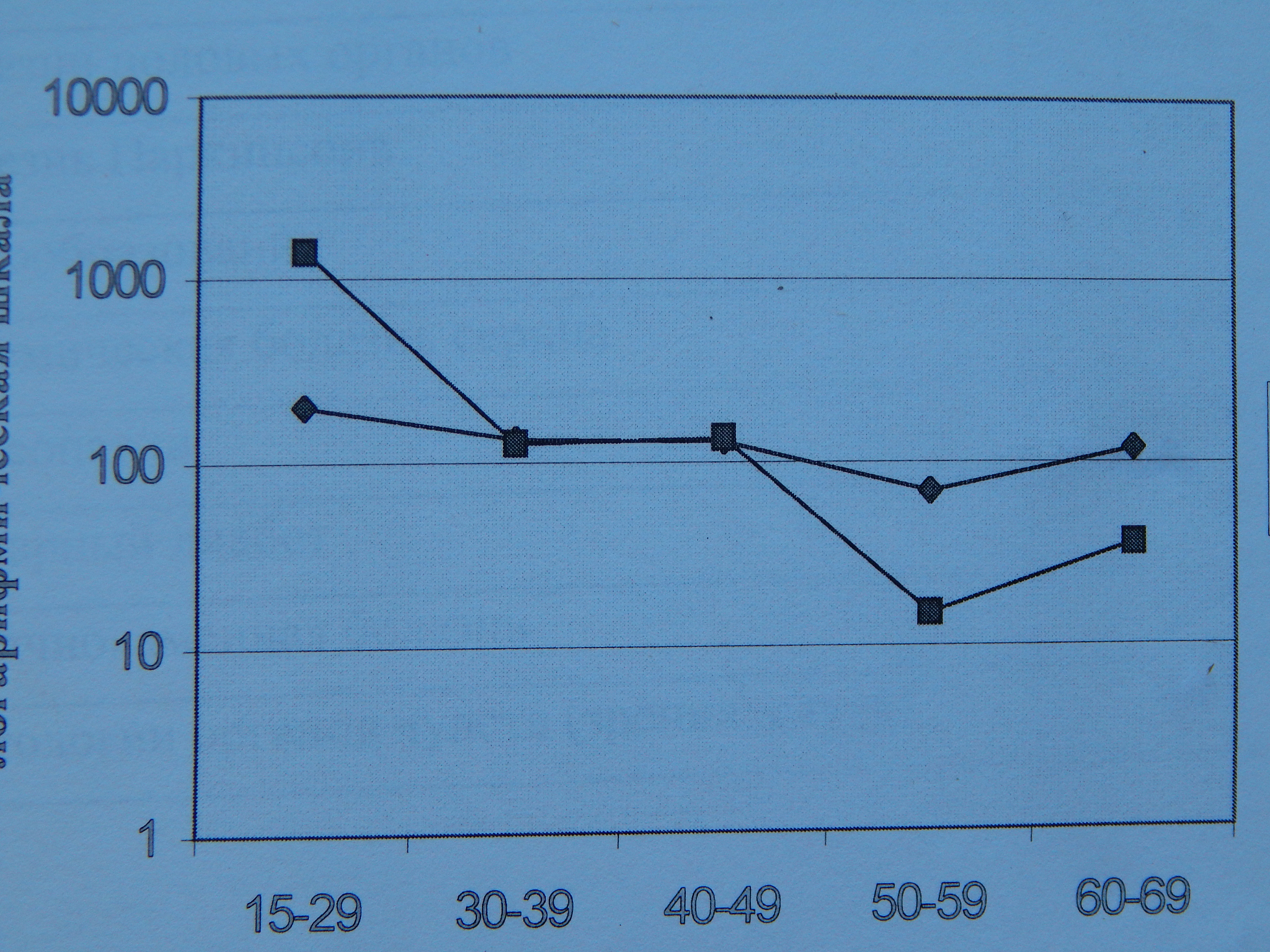 准确度和精确度：区别、衡量方法及指标