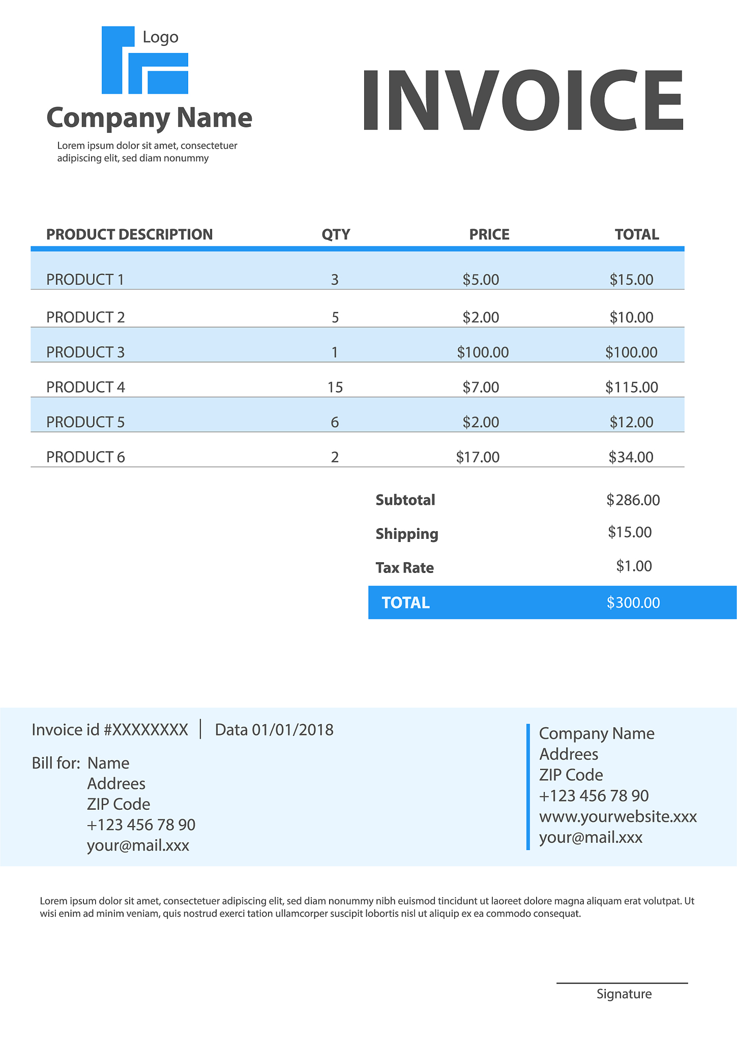 速卖通欧洲税率是多少