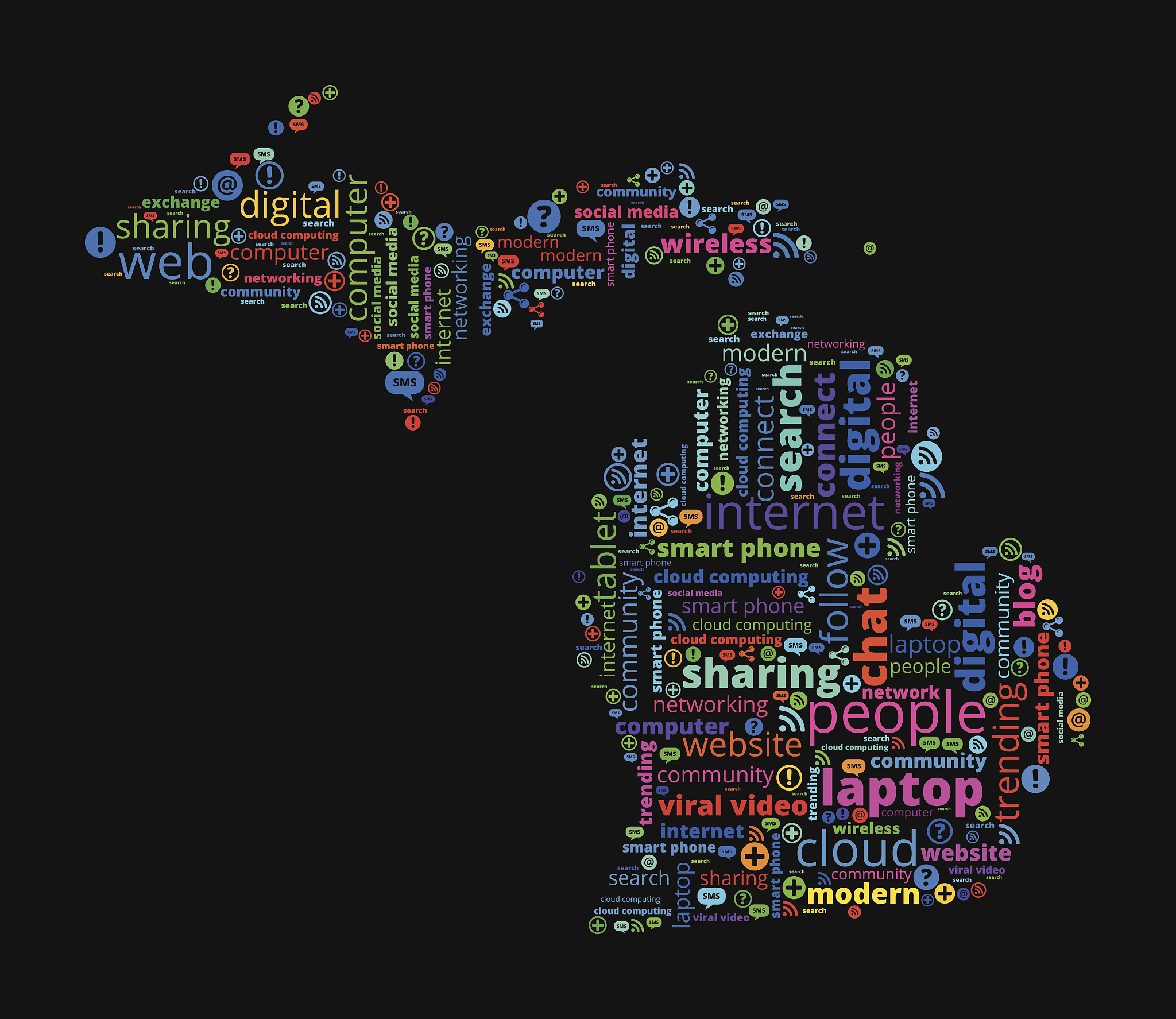 C++: 如何遍历并输出unordered_map中的所有键值对