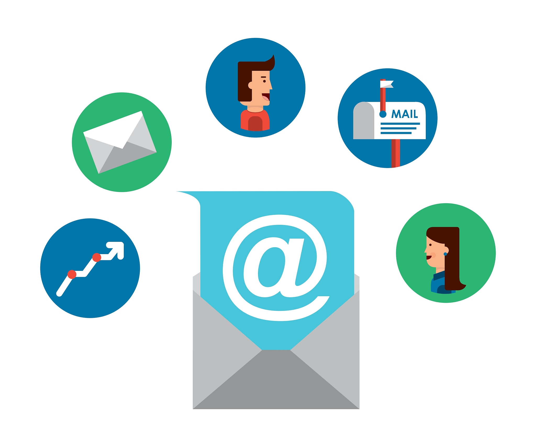 e-mail concept