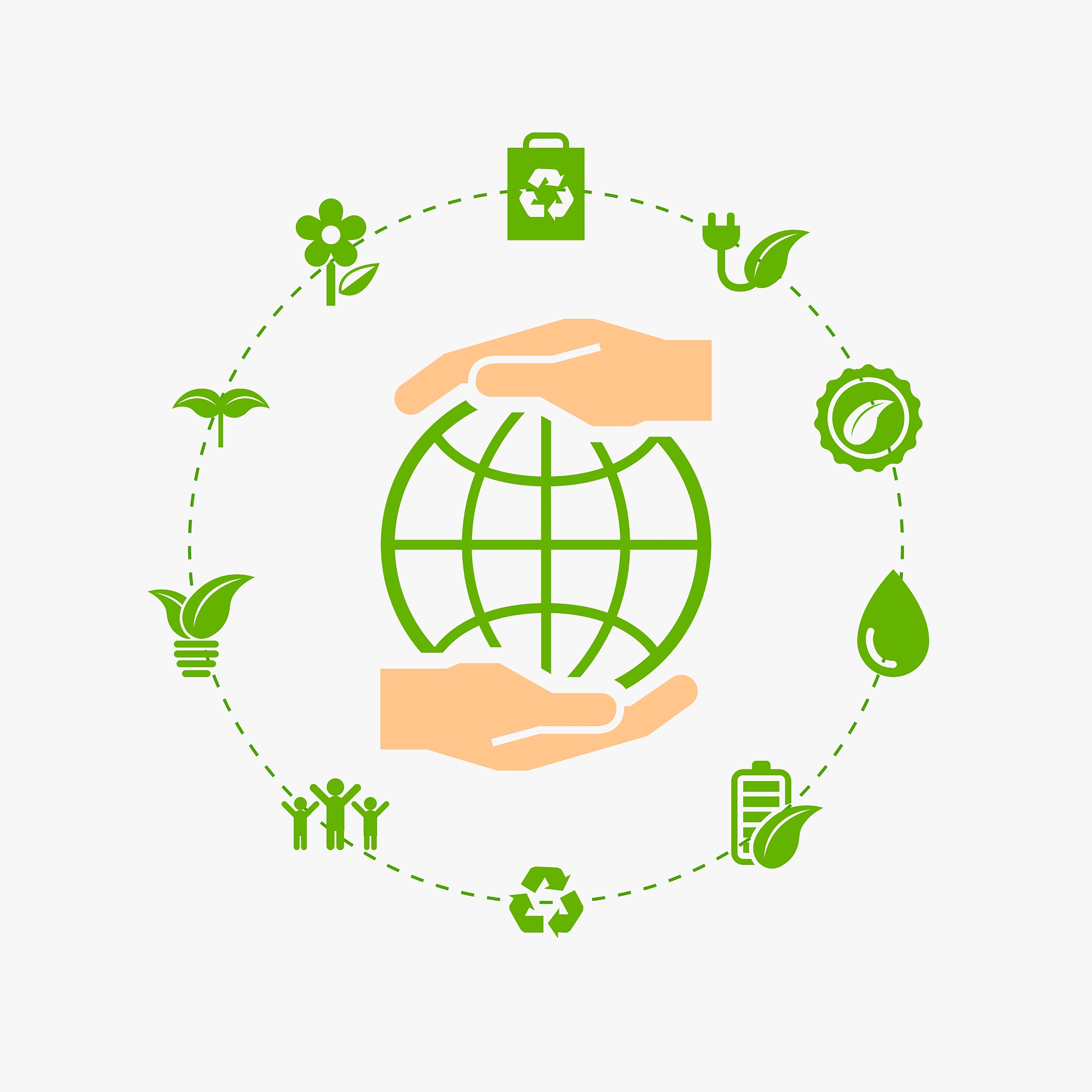 ecology