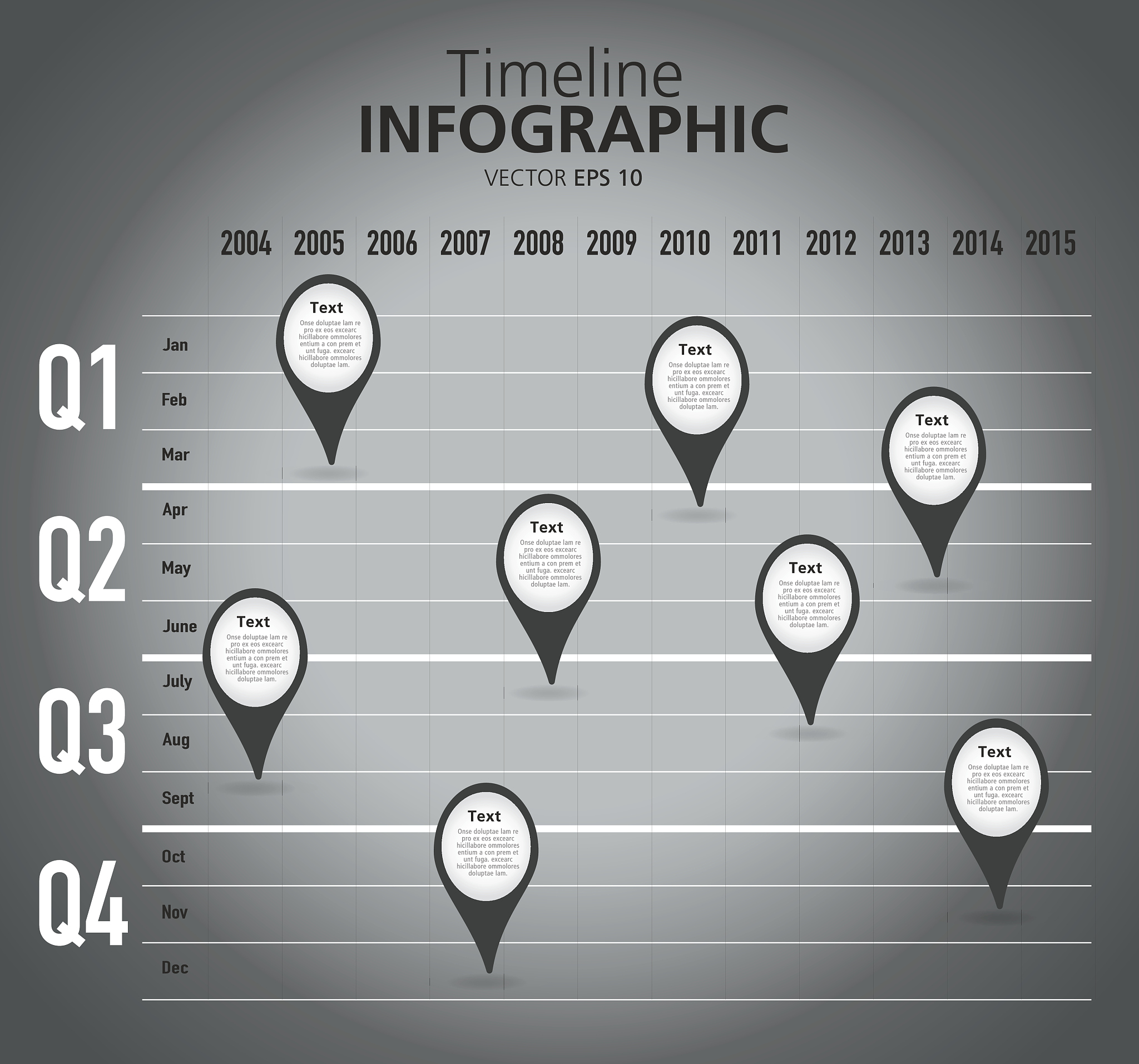 假设搜索区域维度为127681818模板区域为2176888其中第一个维度代表batchsize第二个维度代表num_frames第三个维度代表嵌入维度如何利用timesformer中的时空分离注意力进行搜索区域和模板区域的时间信息交互给出伪代码