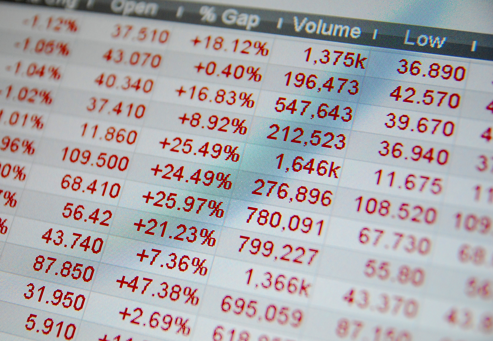 no real time quotes at the stock market