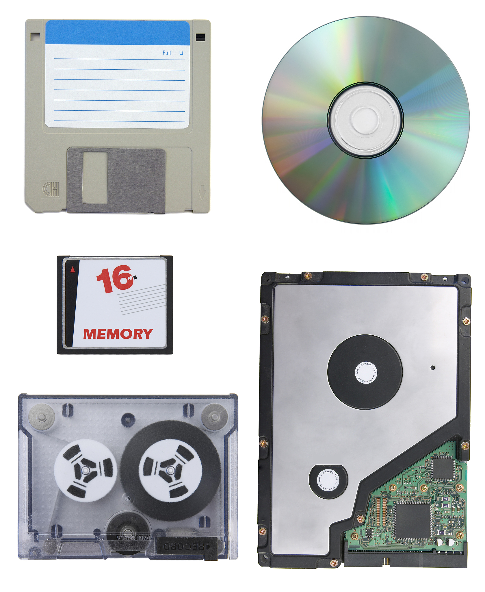 磁盘：计算机存储设备的详解