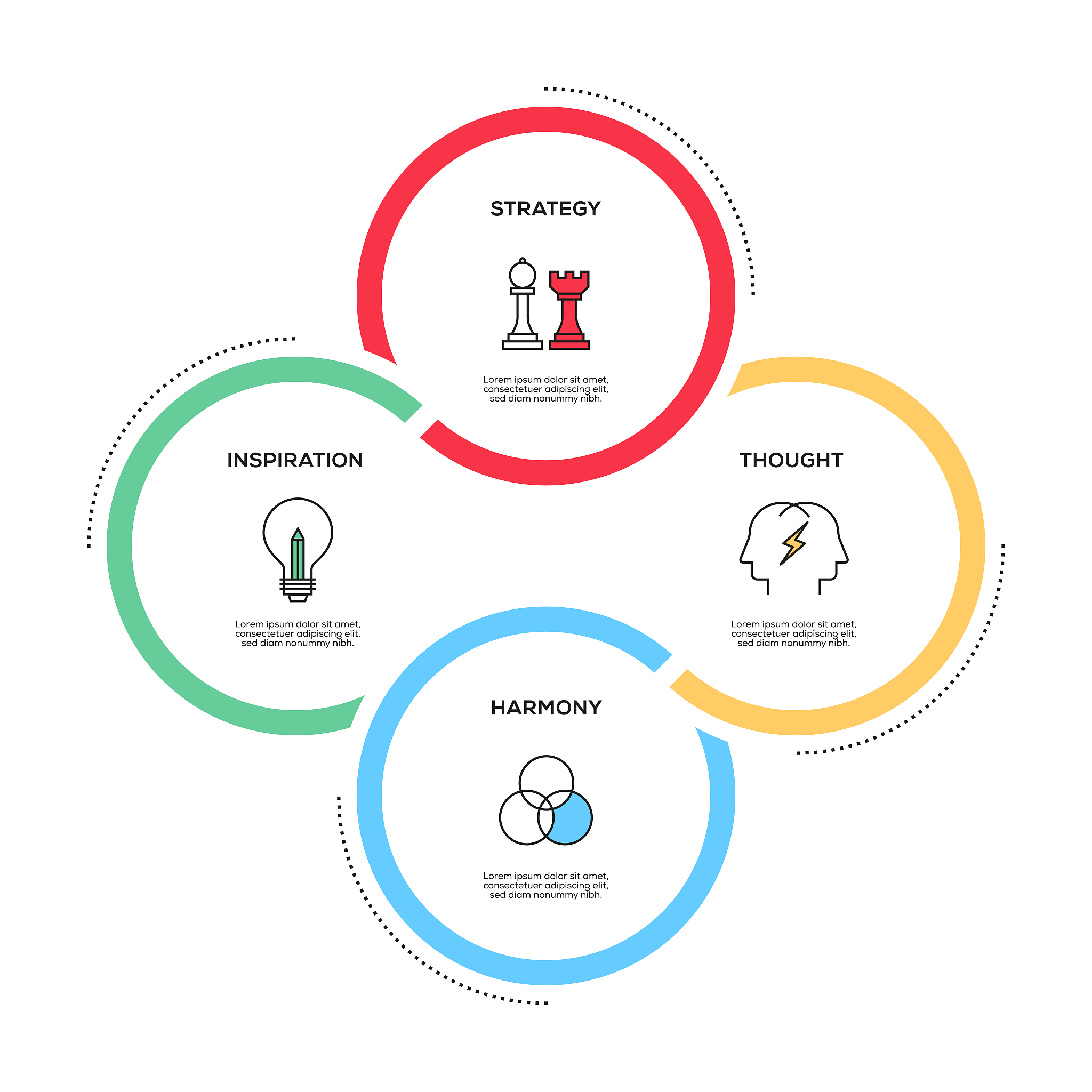 第一部分用中文阐述5条近2年的品牌联想与顾客消费的中文外文献综述按照作者年份相关内容的格式进行阐述1000字；第二部分一次性按GBT 7714 2015 要求列出所用到参考文献