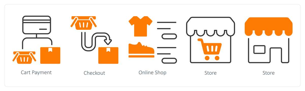 列举十个目前全球在线购物平台