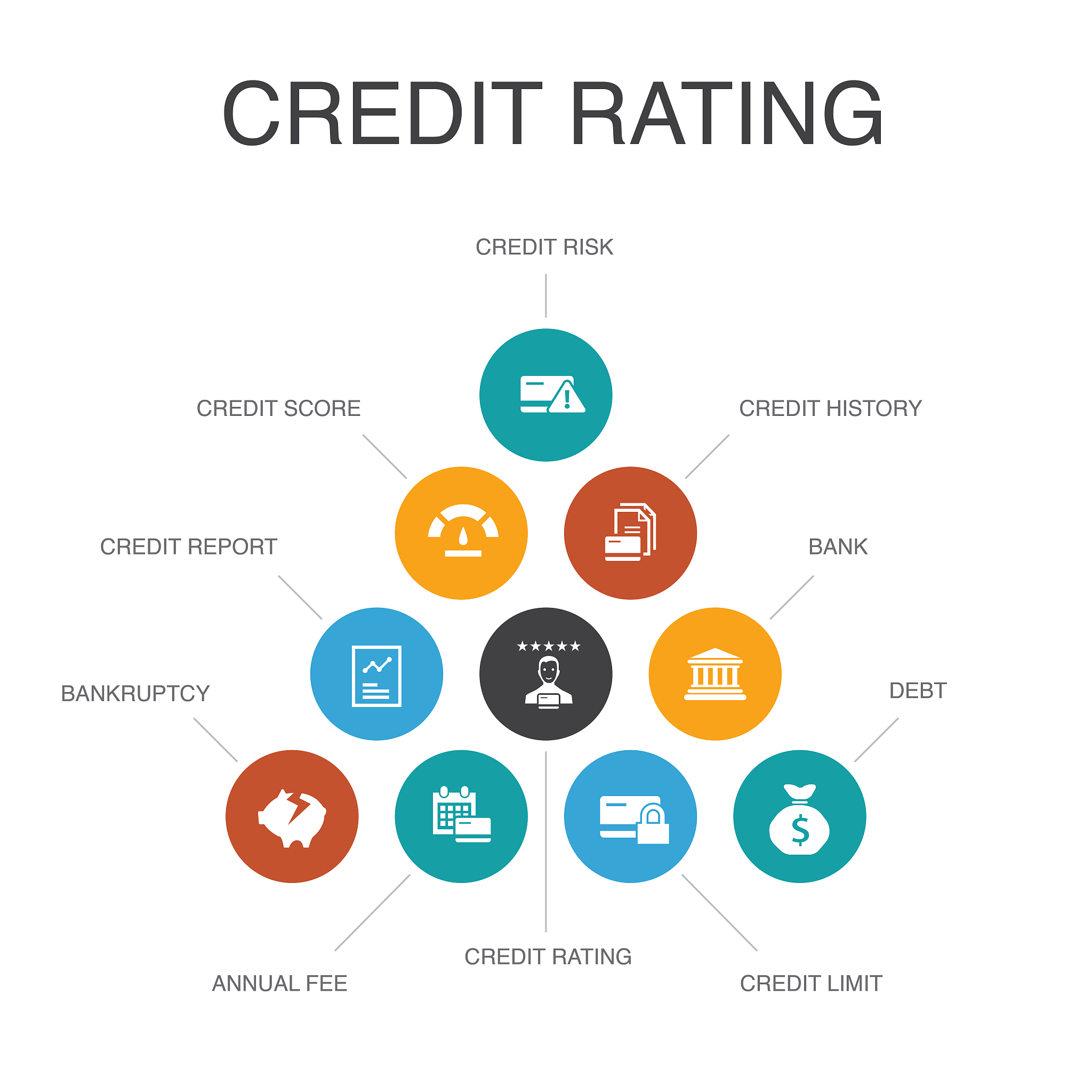 人事考试工作风险探析：姜涛研究成果综述