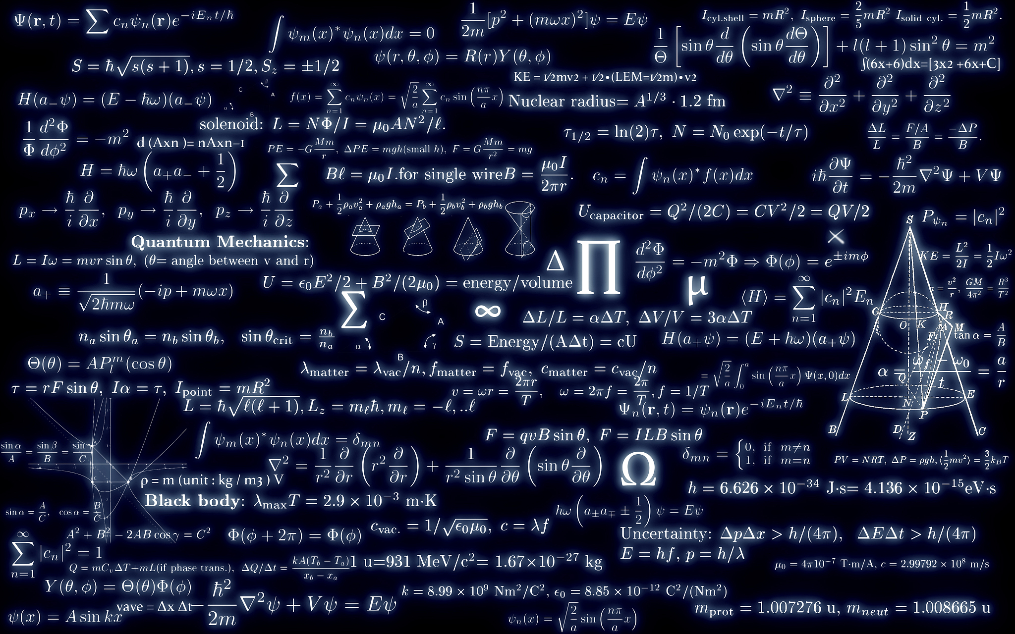 black mathematics board with formulas