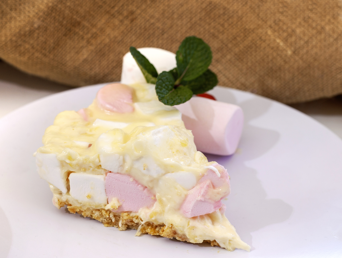 You are now appointed as the operation manager of a Gluten-free Dessert Restaurant Gluten-free Dessert Restaurant1 Gluten-free desserts cakes muffinsProducts Colorful mango gluten-free cake black sesa