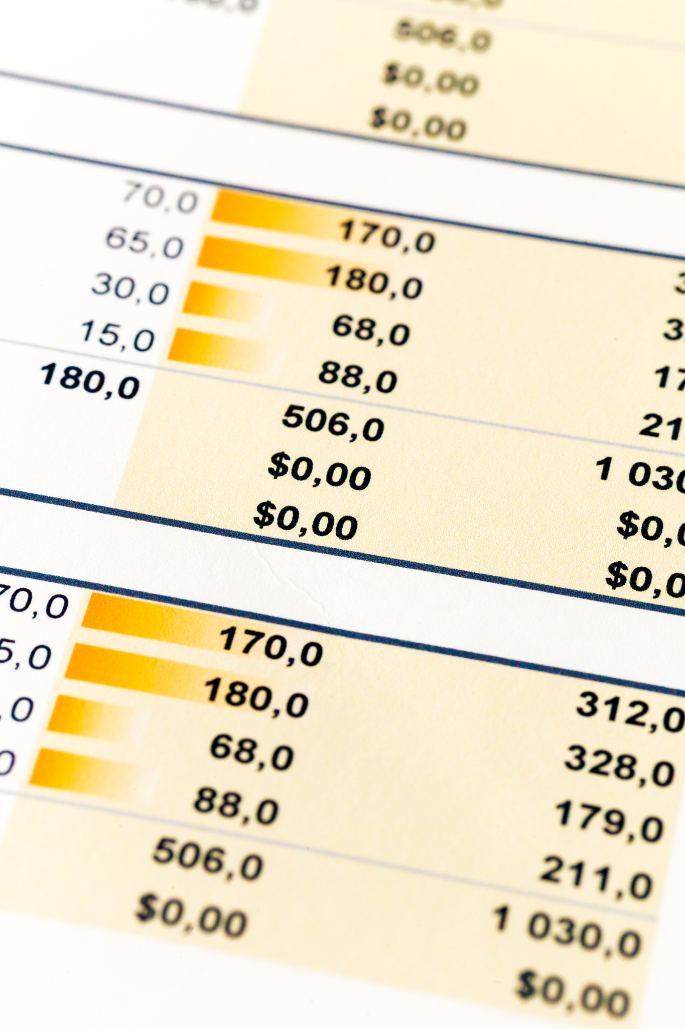 如何增加卡路里摄入量：简单有效的技巧
