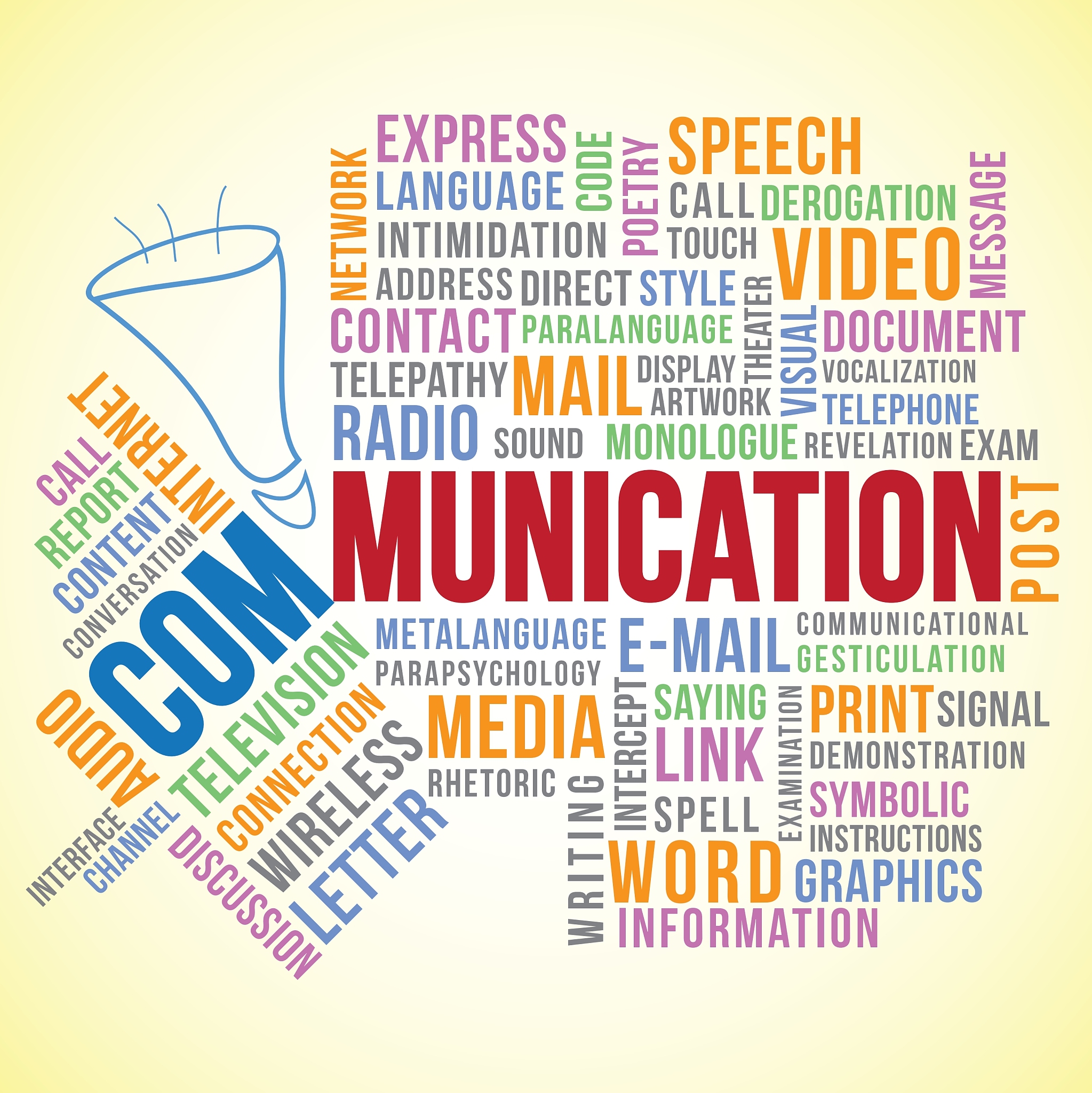communication word