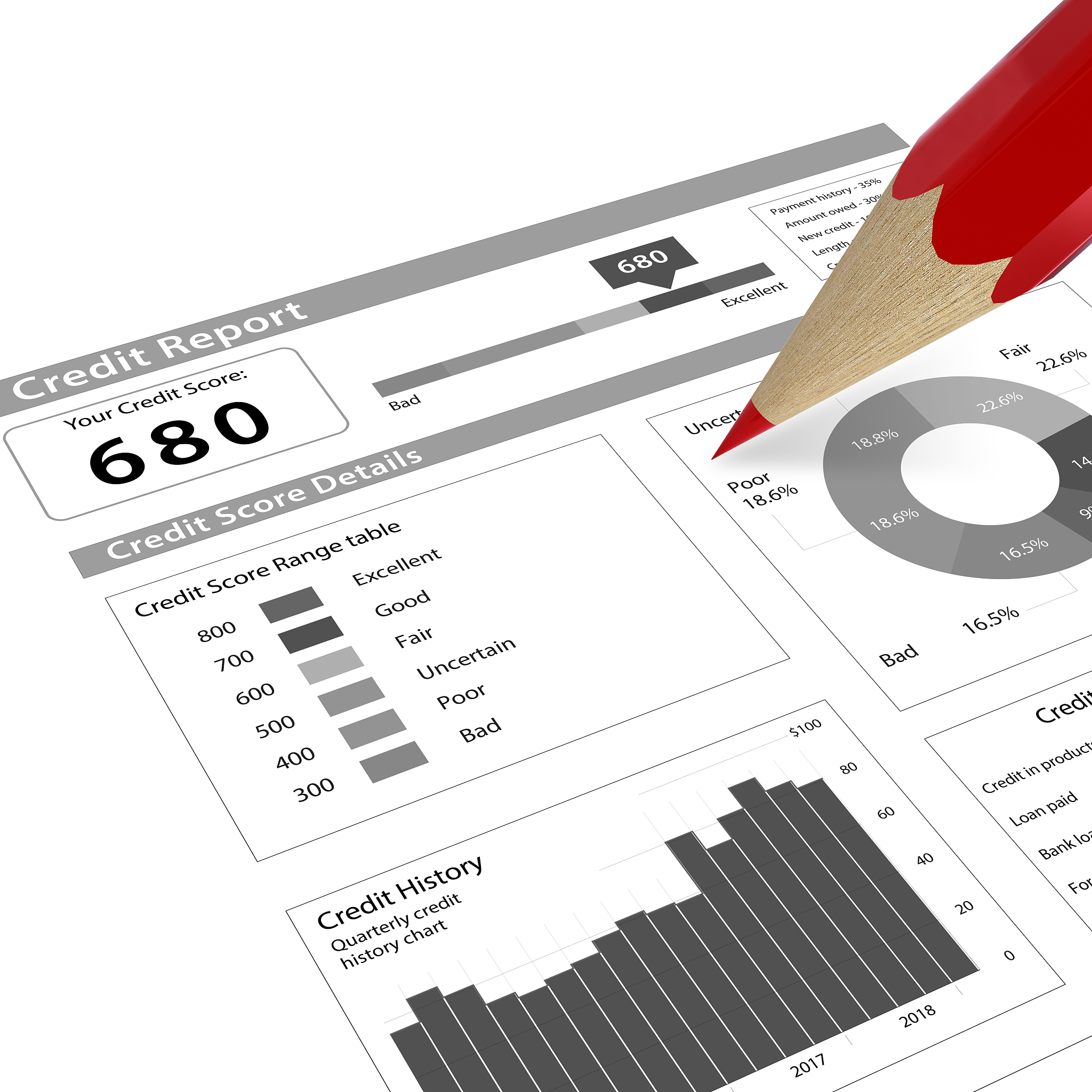 信用报告查询次数过多会影响信用评分吗？