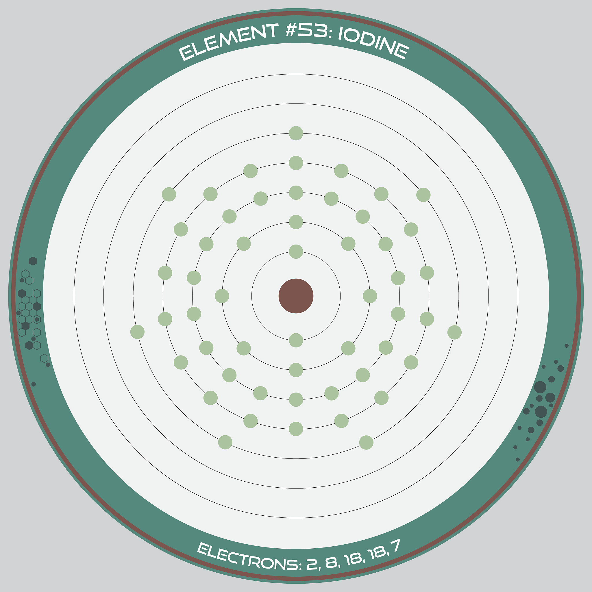 亥姆霍兹线圈磁场分布测量实验报告