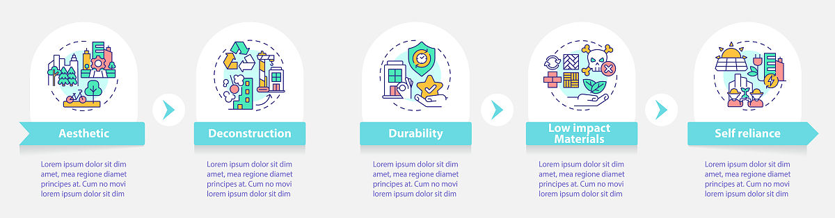 写一个基于微信小程序的AI学习平台的毕业论文摘要需要600字左右