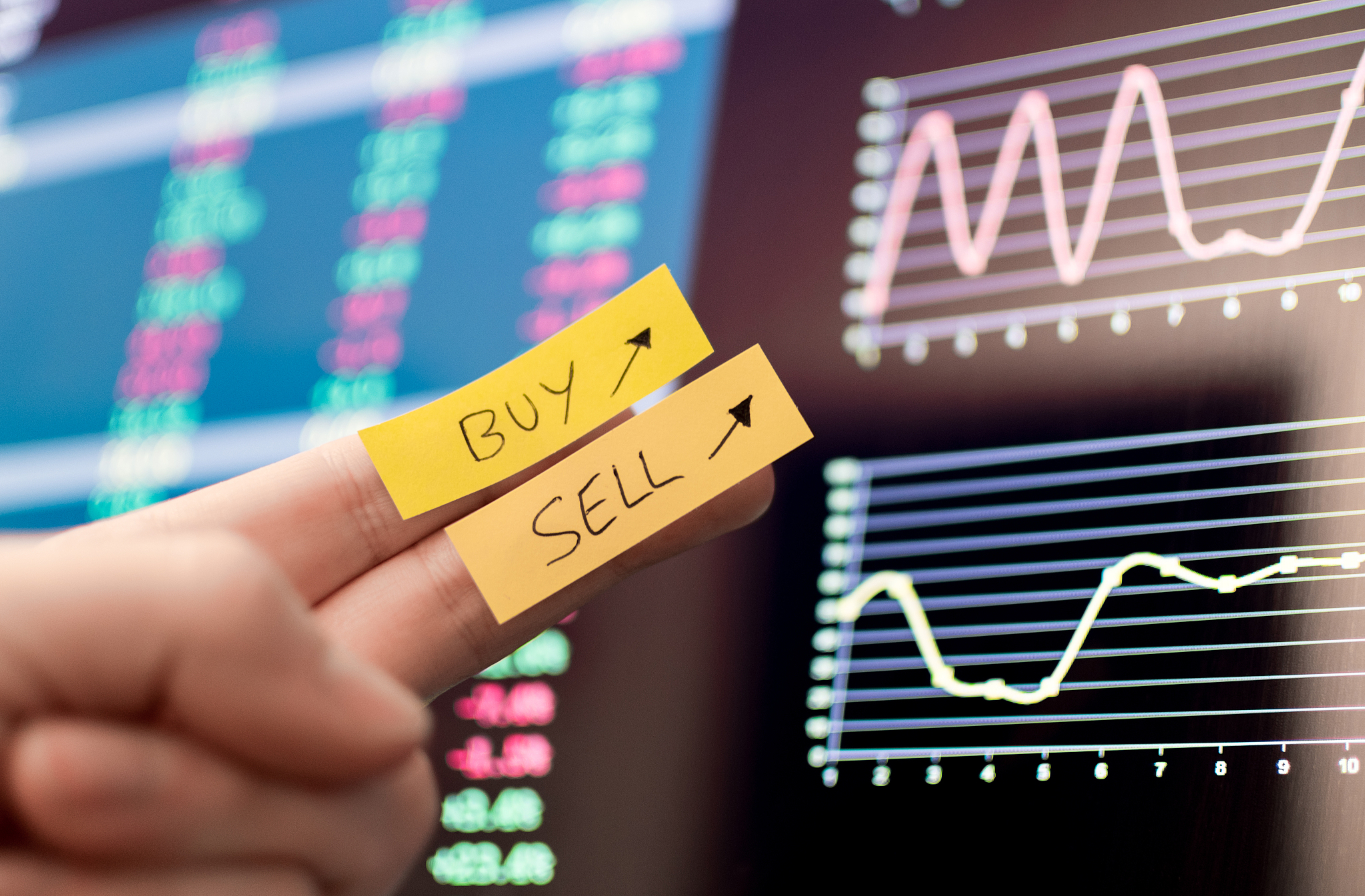 buy and sell markers on financial data