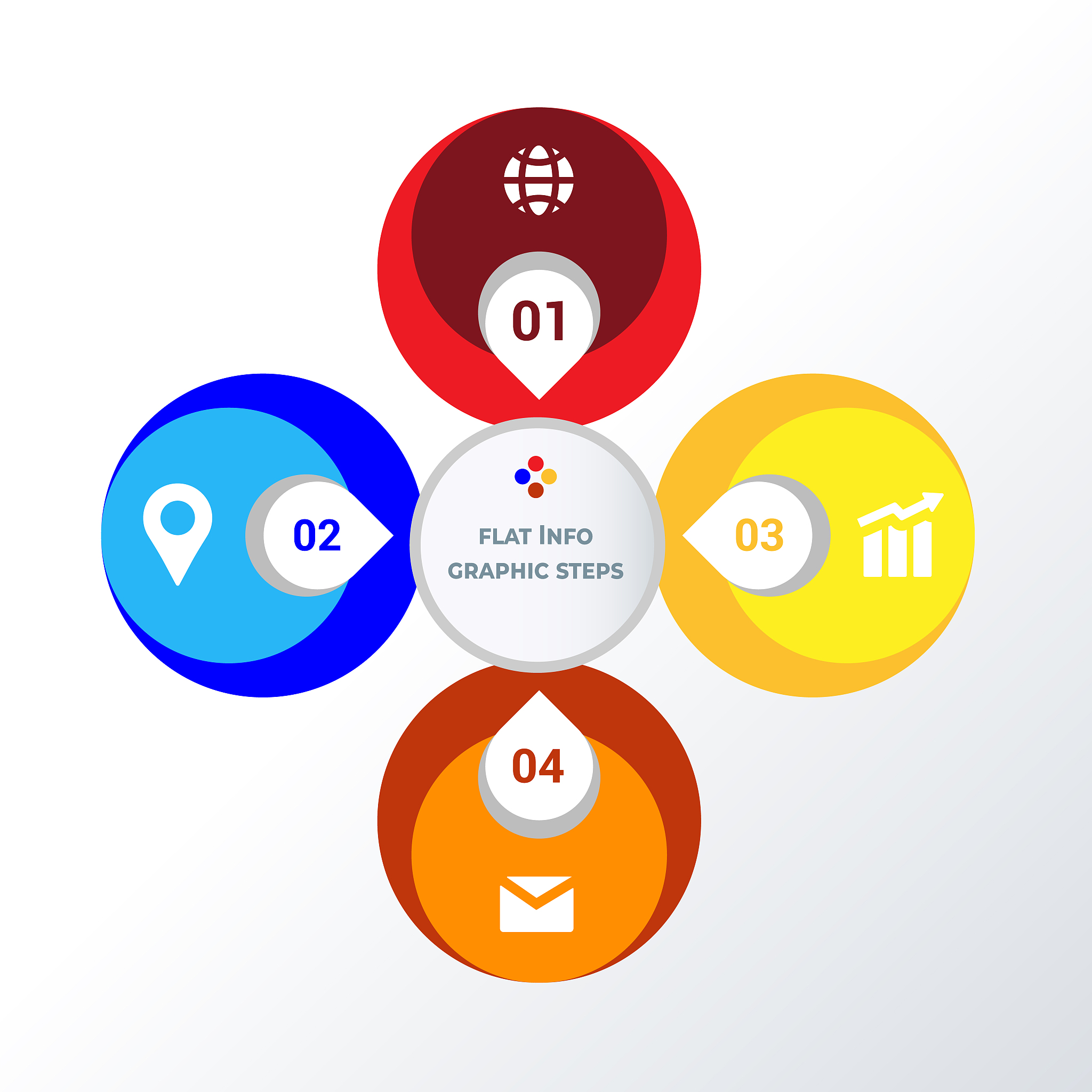 4P营销策略：产品、价格、促销、渠道解析