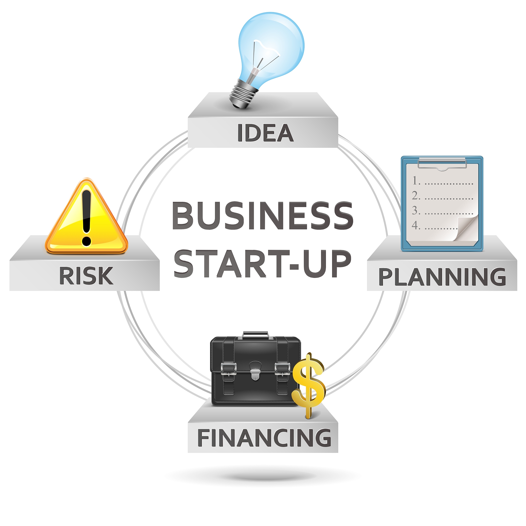 business start up concept