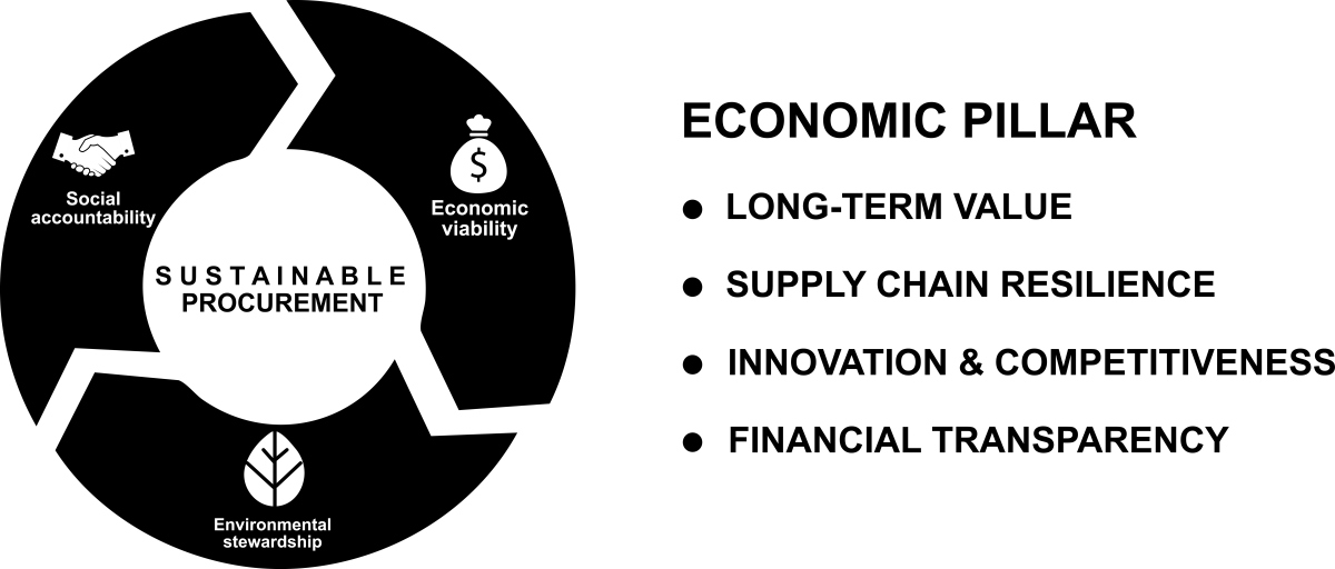 An investor has S12 milion invested in a bond The bond has a mean return of 8 and a volatility of 20Assume that returns are normally distributed At the 95 confidence level one-sided what is the return