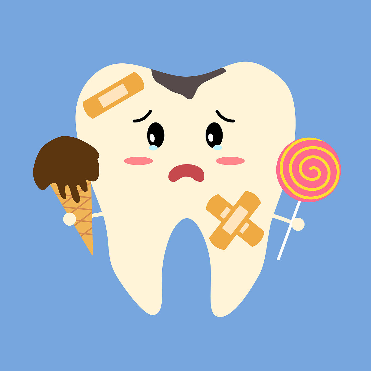 哪些因素与龋齿相关？吸烟、碳酸饮料还是盐？