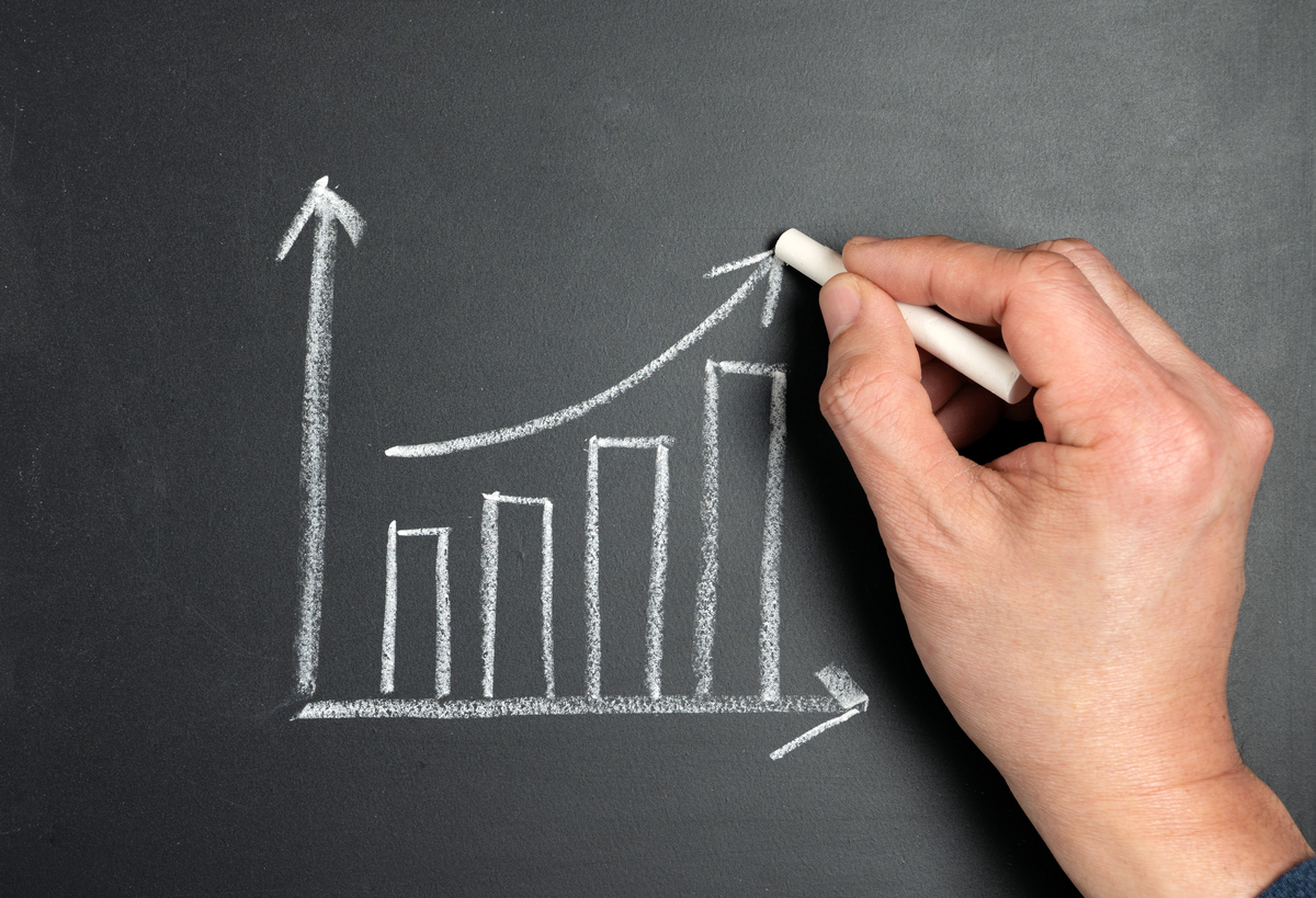 深度解析：商业周期背后的逻辑及各阶段行业发展趋势