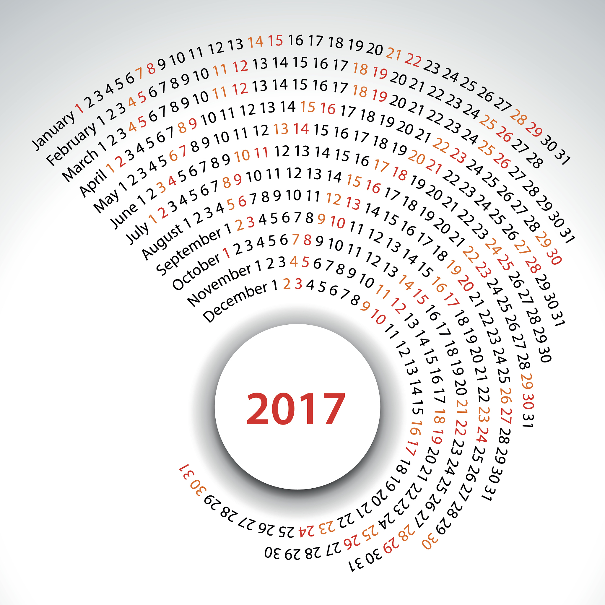 1992年7月23日出生的人2023年运势详解 - 周易八字分析