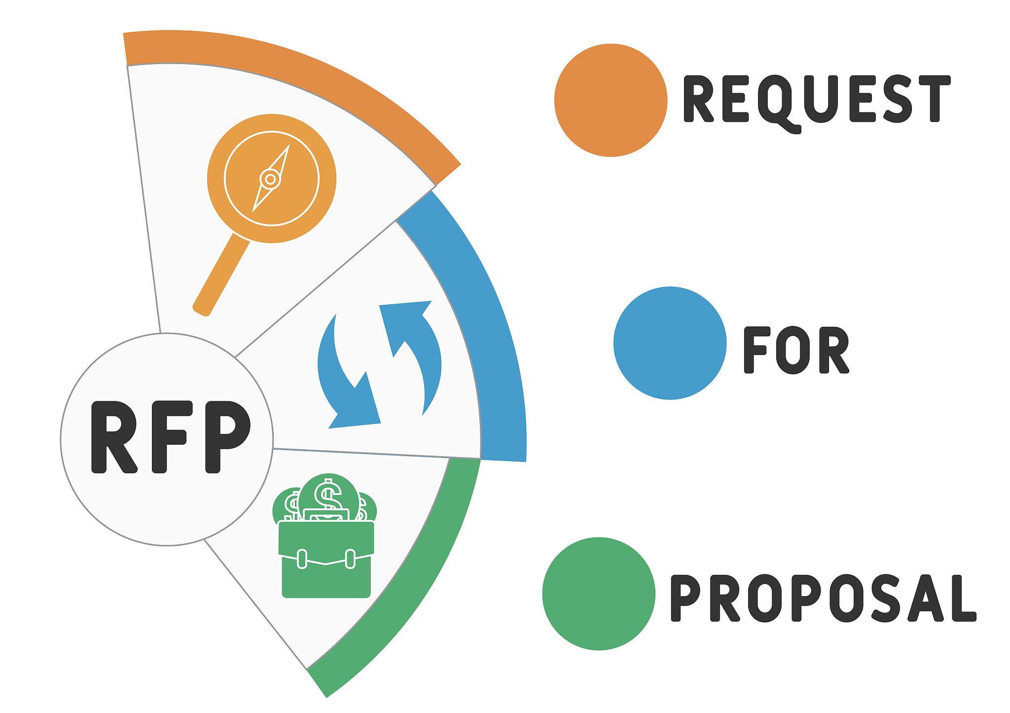 长沙唯上商务科技学校2021年招生专业有哪些
