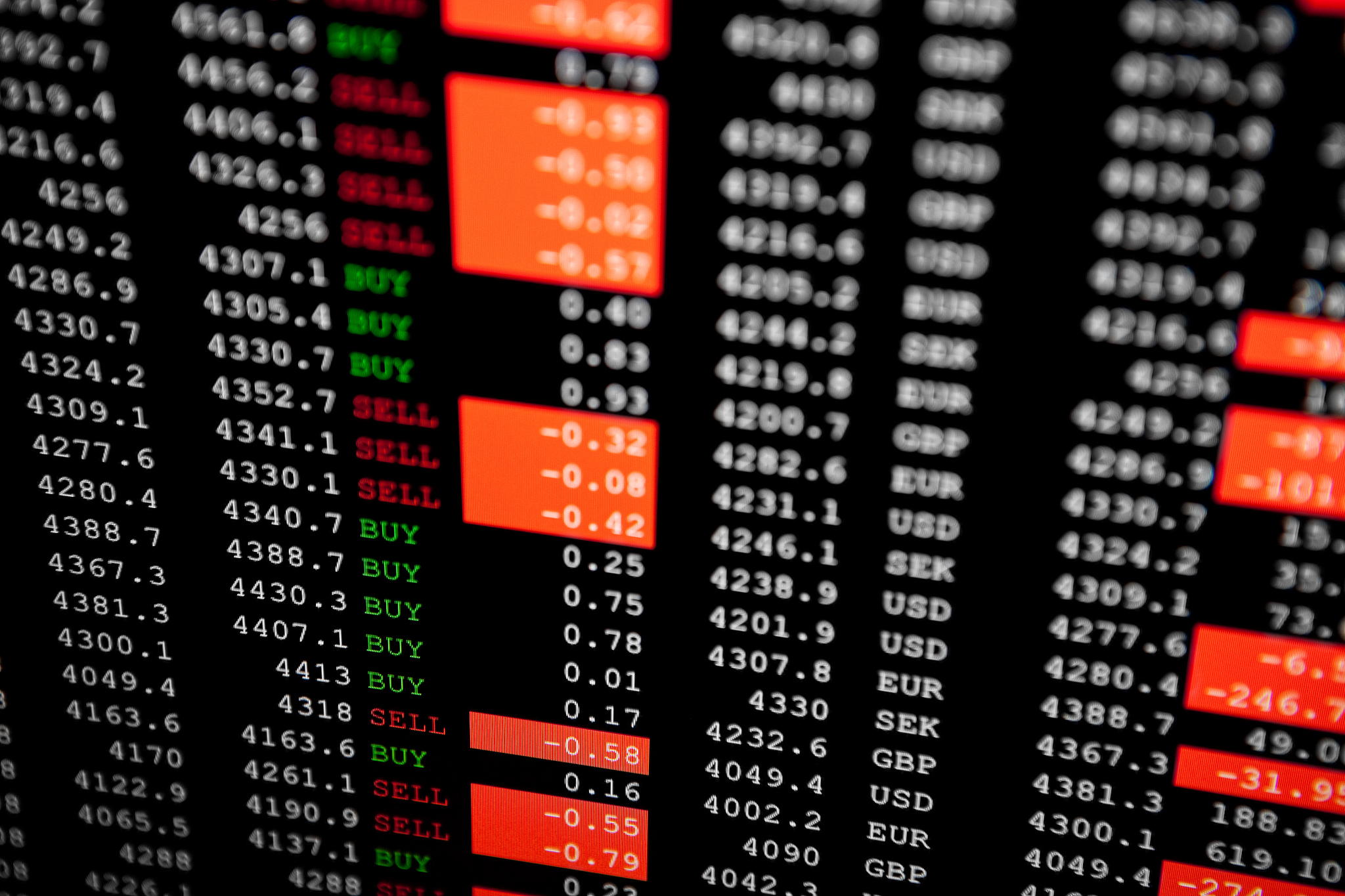 share prices