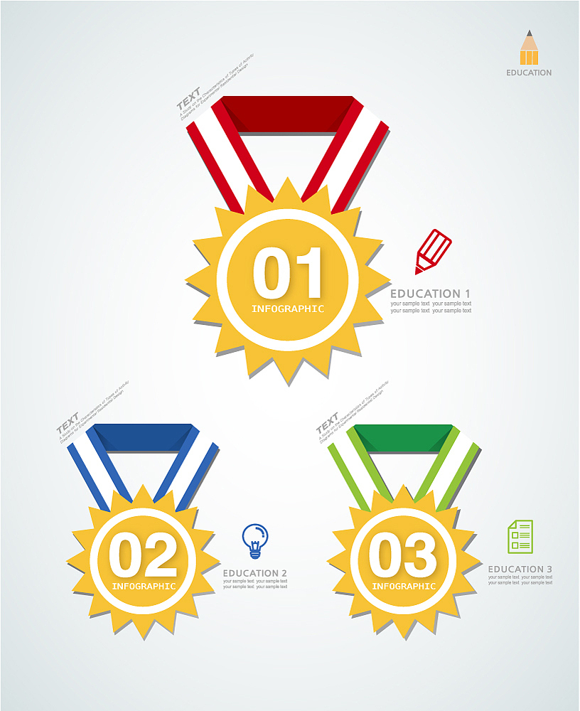 陕西2023年卫校和职高哪个好好不好