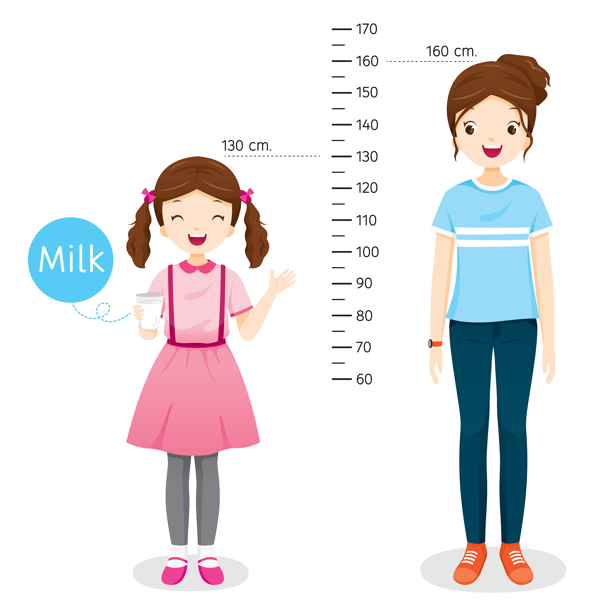 173cm 身高 71kg 体重算肥胖吗？BMI 指数告诉你！