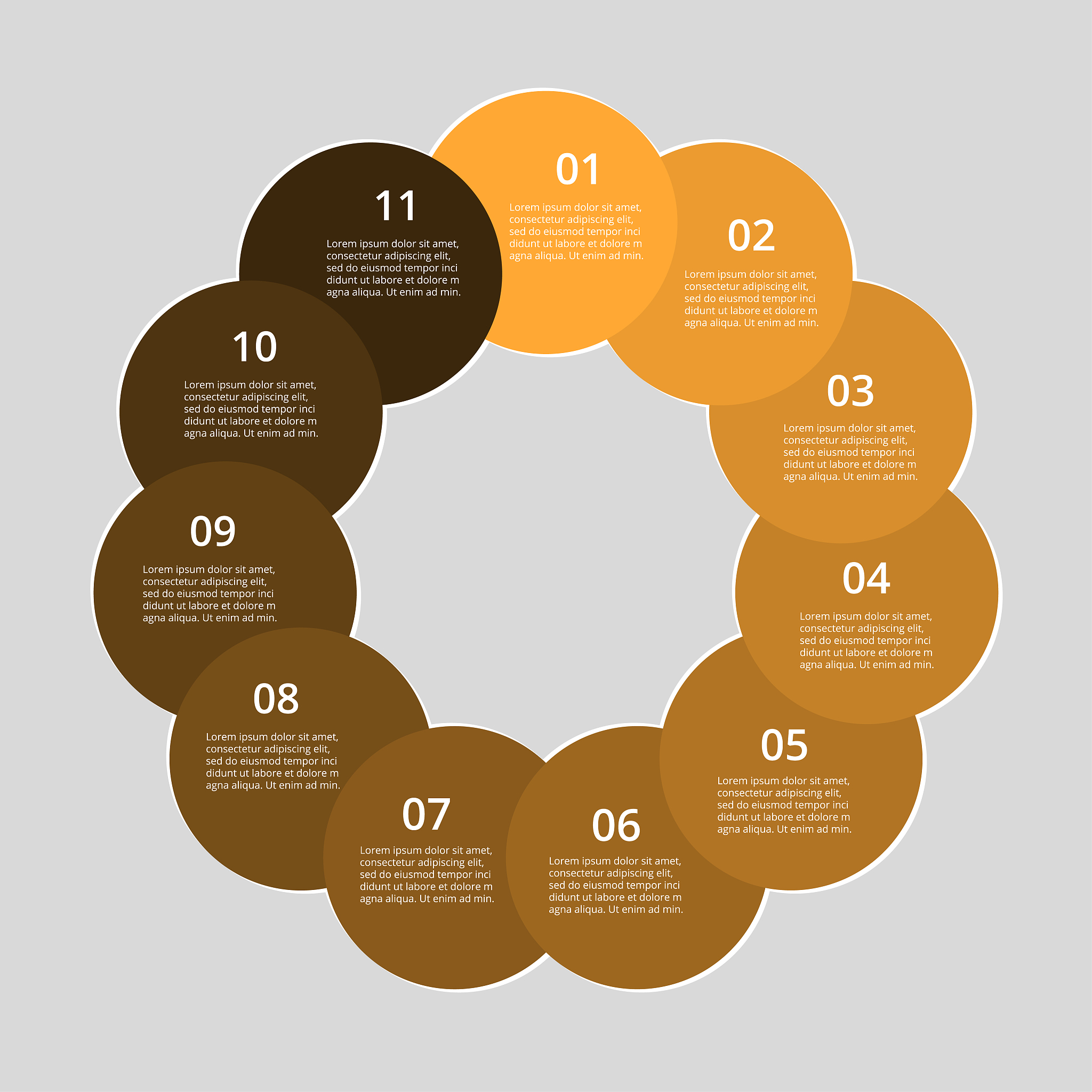 校园文化传媒的经营模式