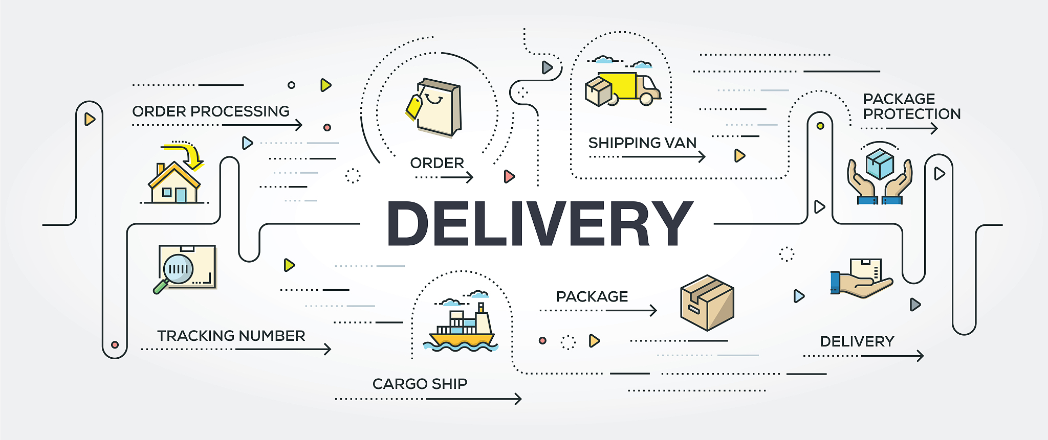 高校校园快递运营模式优化方案探讨
