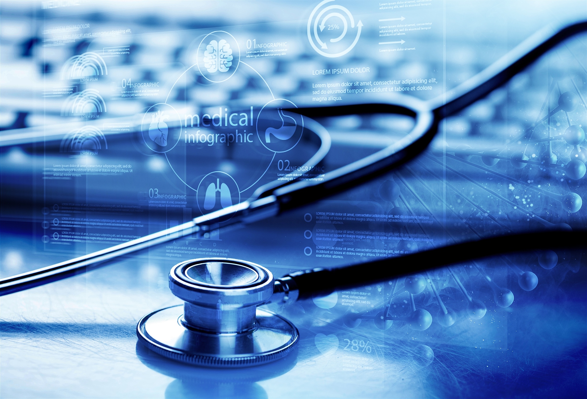 在评价医疗水平时应包含几个方面分别是什么