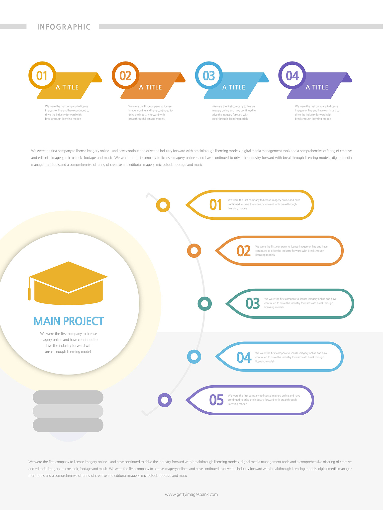 工作绩效信息和工作绩效数据：区别解析