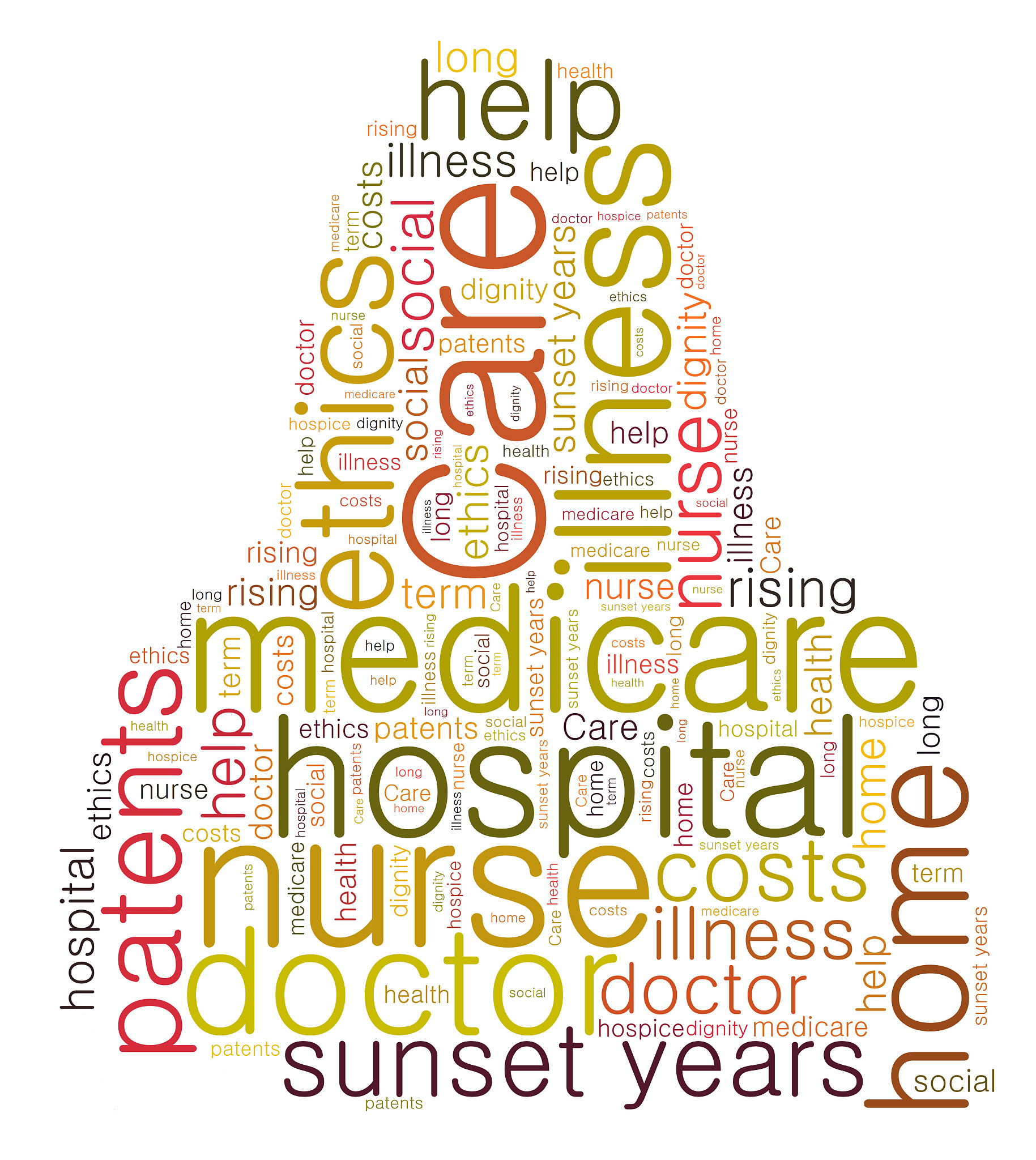 Python机器学习代码：随机森林模型实现及最佳预估器选择