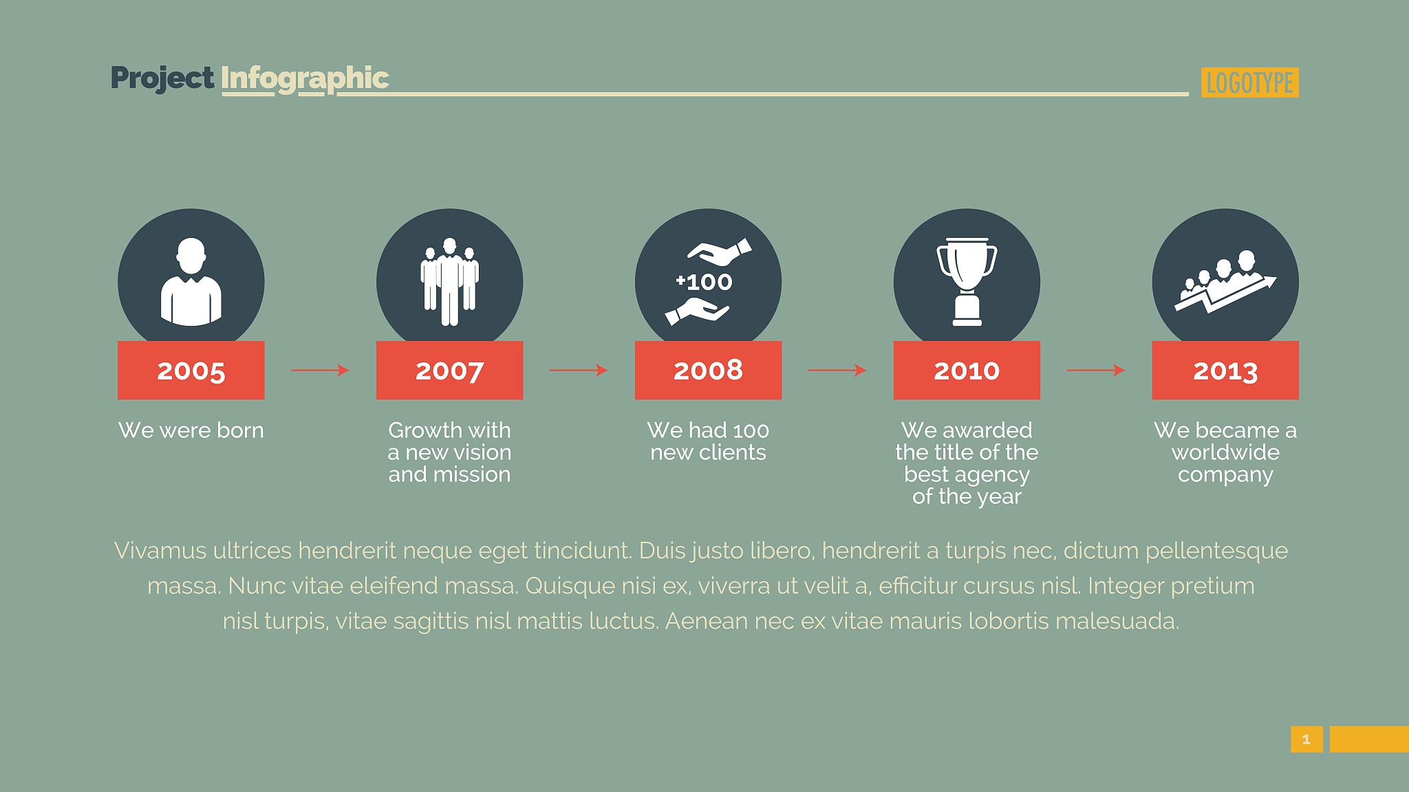 以气质类型、职业和人力资源为检索词查阅近五年的国内文献至少 10 篇 了解气质类型对职业选择及执业的影响并撰写不低于 300 字的总结。