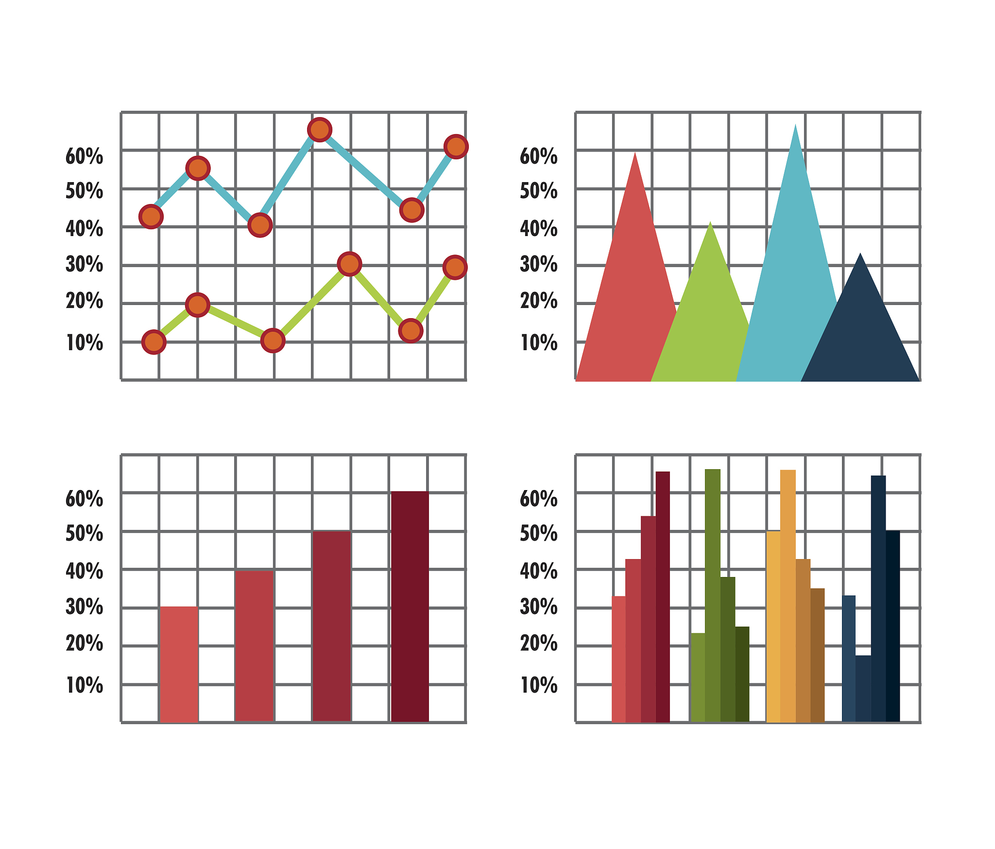 冬小麦节水高产灌溉策略研究：产量、水分利用效率与灌溉水利用效率