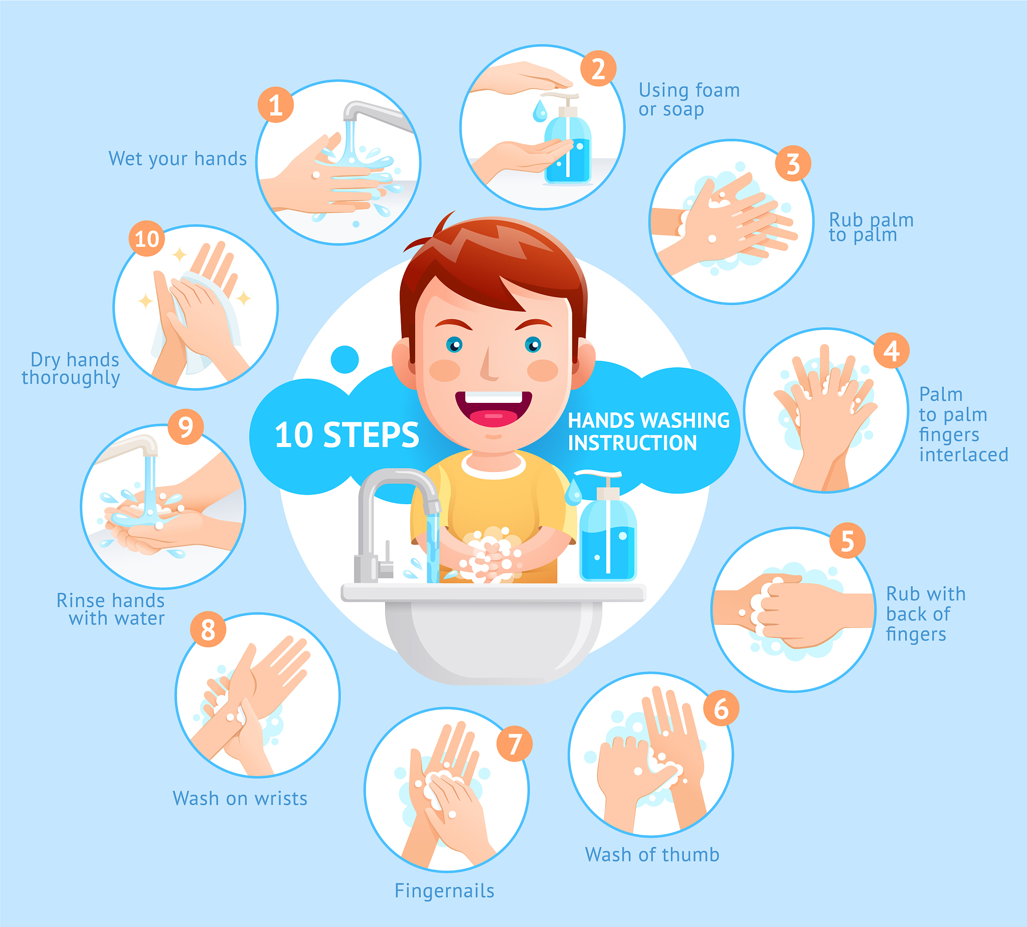 幼儿园手足口病工作小结