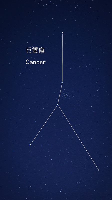 扮演星座博主的角色写篇500字在追求一个巨蟹座的女生求各位帮忙分析我接下去应该怎么做？的文章要有和读者互动语句重新编写个标题