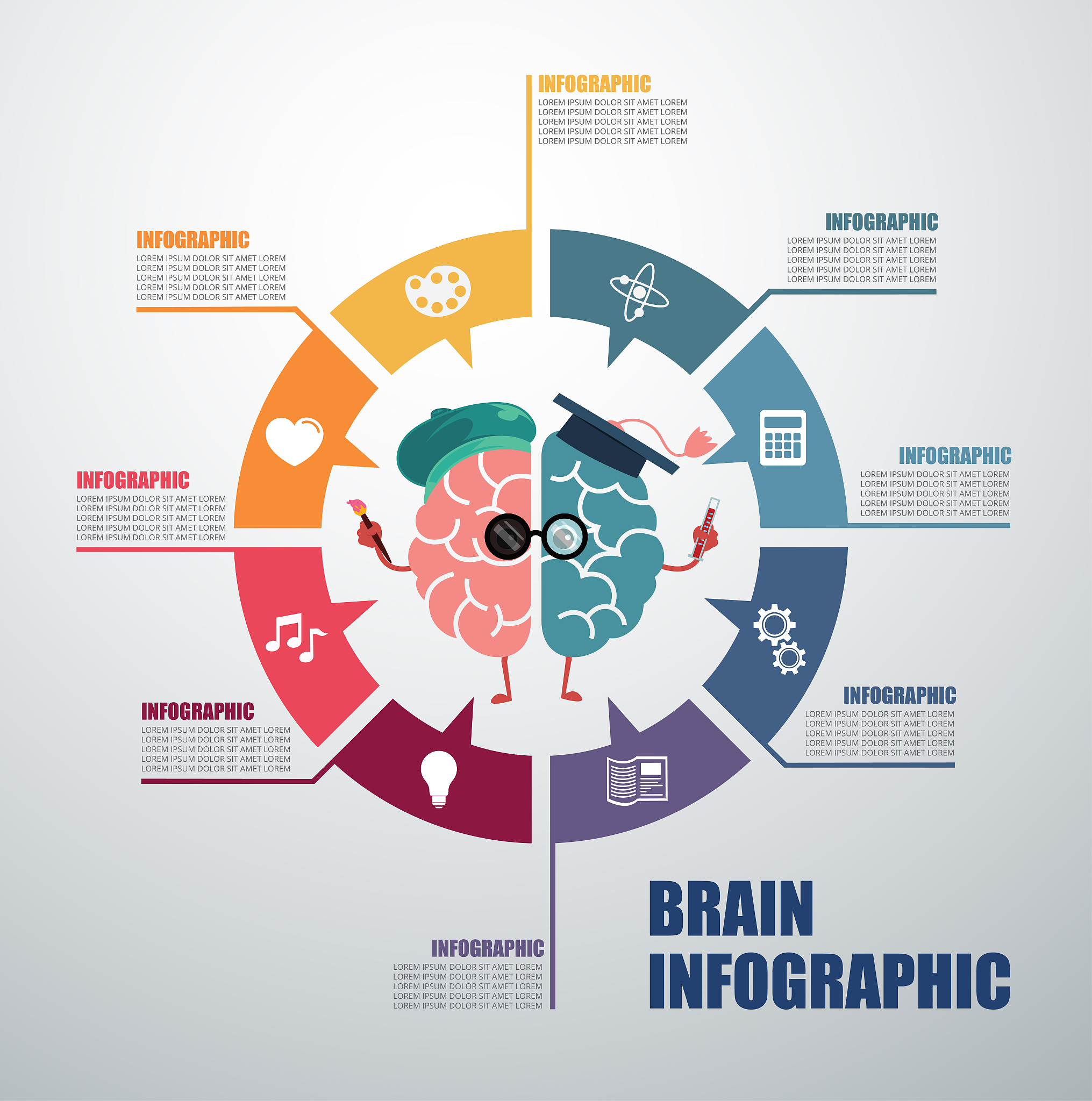 现在我开始训练你